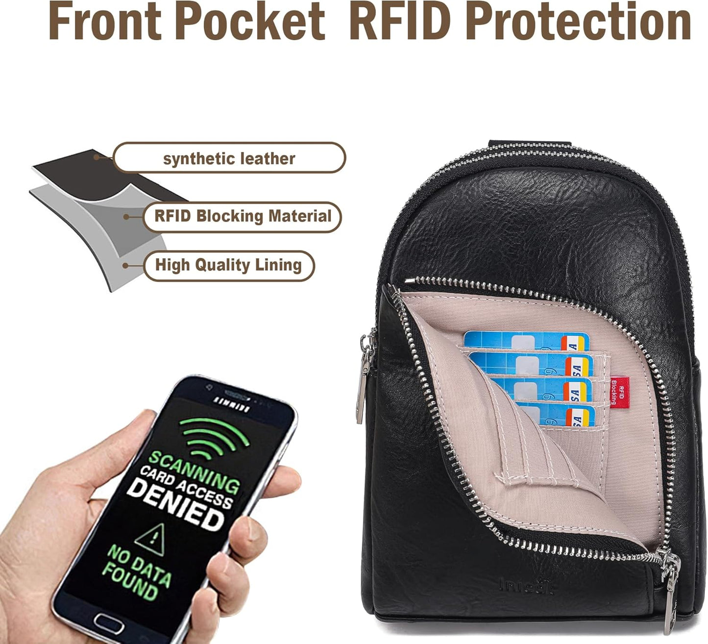 INICAT RFID Blocking Sling Bag Anti Theft Crossbody Bags for Women Travel Fanny Pack Cross Body for Woman Chest Bag