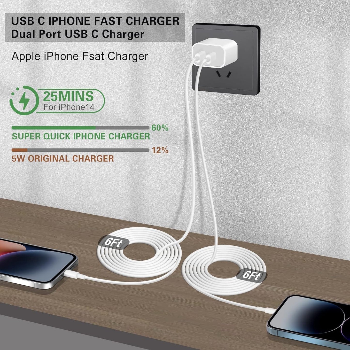 iPhone Fast Charger,Dual Port USB C iPhone Charger Fast Charging [Apple MFi Certified] 2Pack 2in1 Adapter Quick Apple Chargers 6FT Lightning Cable for iPhone 14 Pro Max/13 Pro/12 Mini/11Pro/XS/XR/X/SE