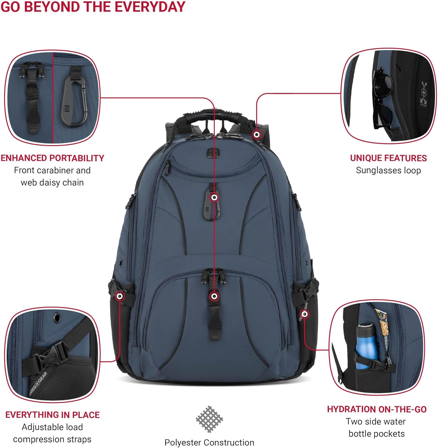 SwissGear 1900 Scansmart TSA 17 Laptop Backpack, Blueberry, 19-Inch