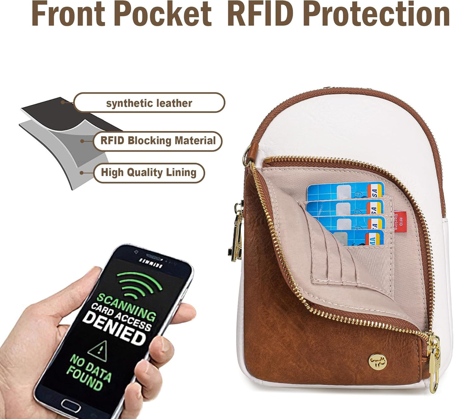 INICAT RFID Blocking Sling Bag Anti Theft Crossbody Bags for Women Travel Fanny Pack Cross Body for Woman Chest Bag