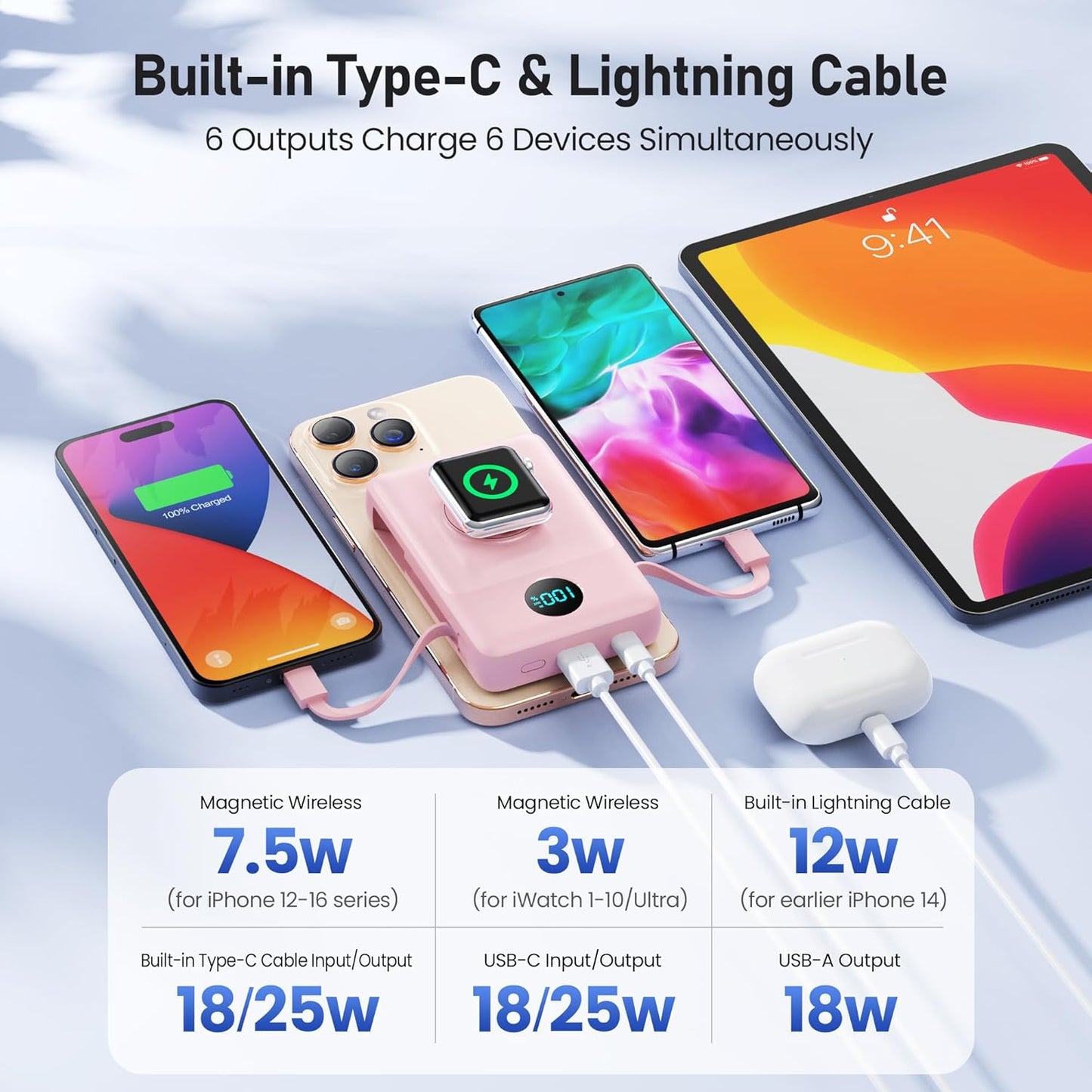Magnetic Portable Charger for iPhone with Built-in Cables, 6-in-1 10800mAh Power Bank with iWatch Charger & LCD Display,25W Fast Charging Battery Pack for iPhone 17/16/15/14/13/12,Apple Watch (Pink)