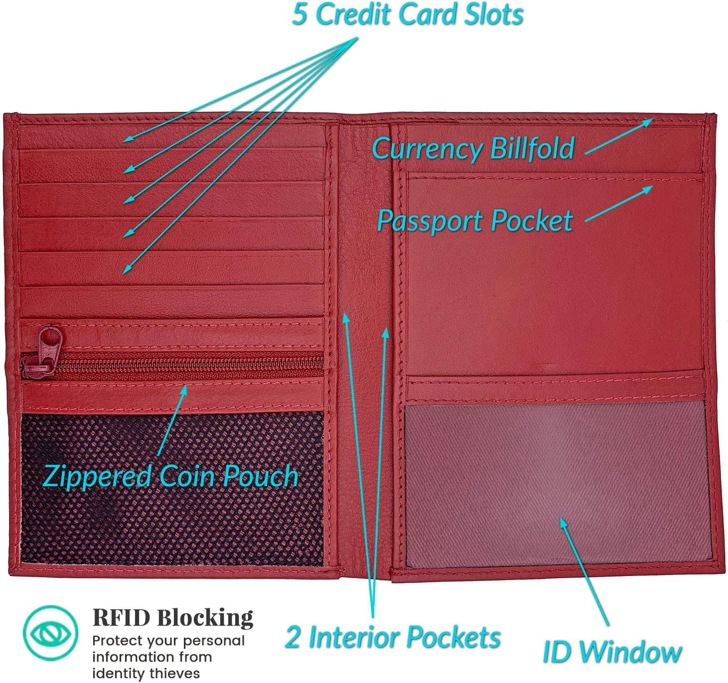 Red RFID Genuine Leather Passport Wallet