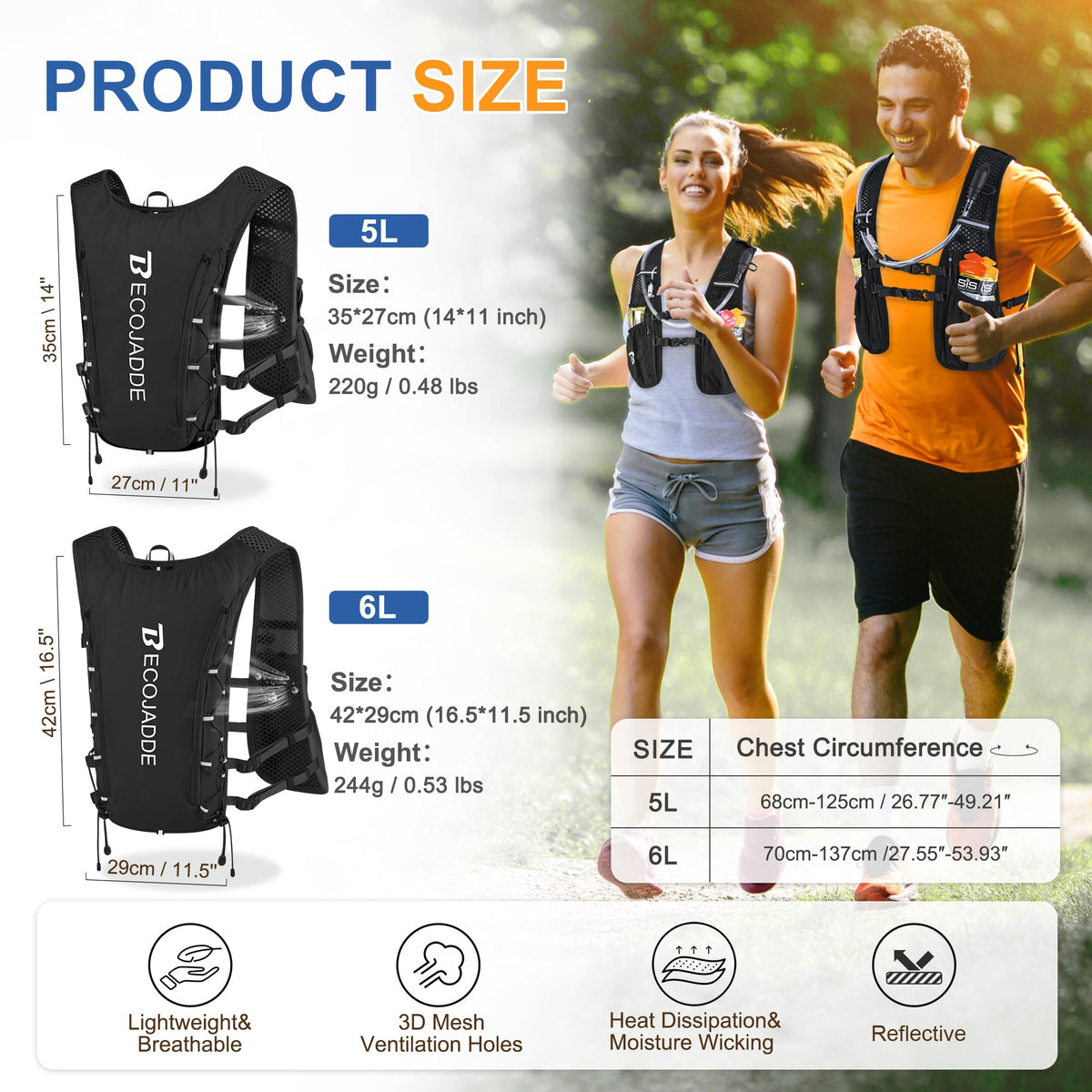 BECOJADDE Running Vest Hydration Backpack with Two 500ML Soft Water Bottles for Men Women, 5L