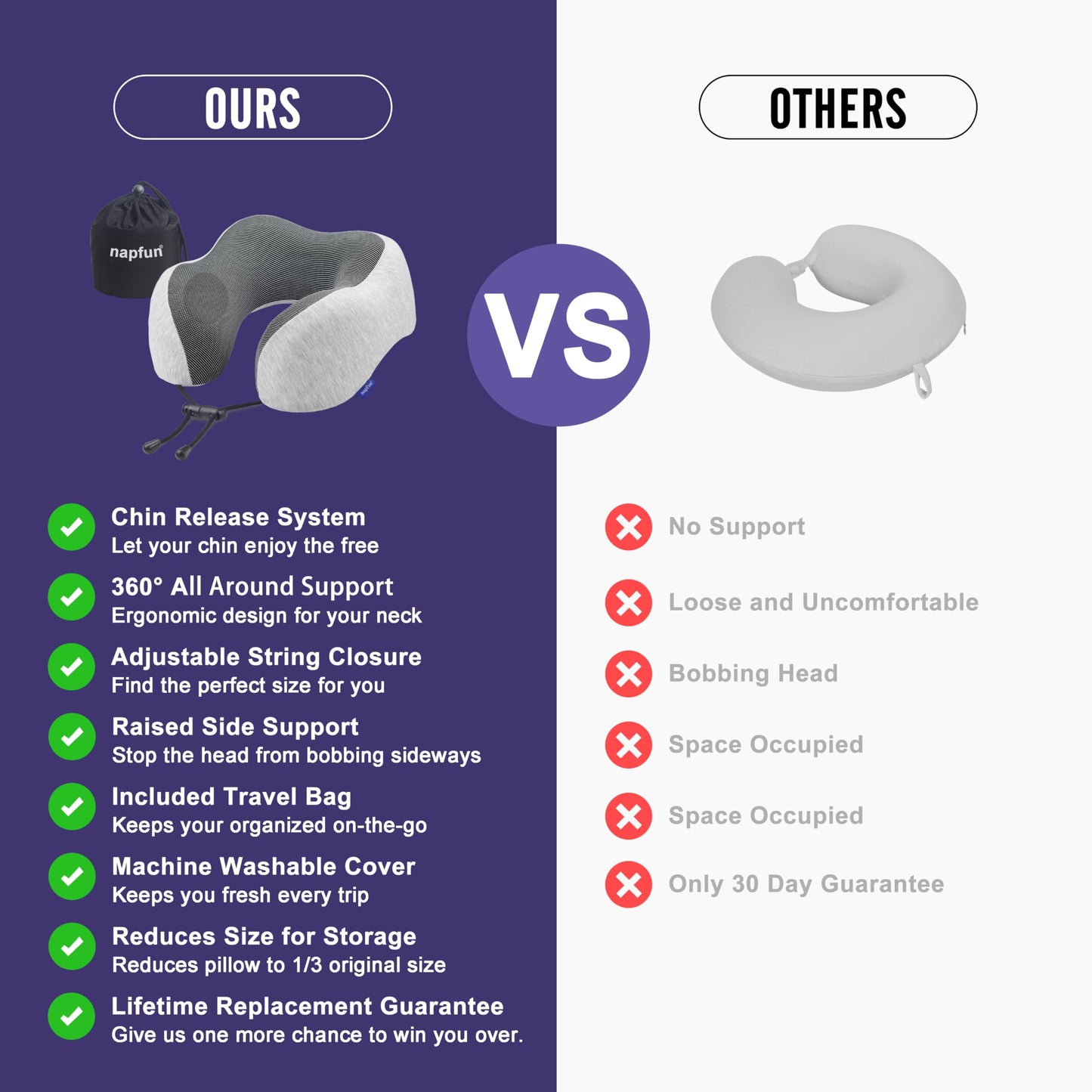 napfun Neck Pillow for Traveling, Upgraded Travel Neck Pillow for Airplane 100% Pure Memory Foam