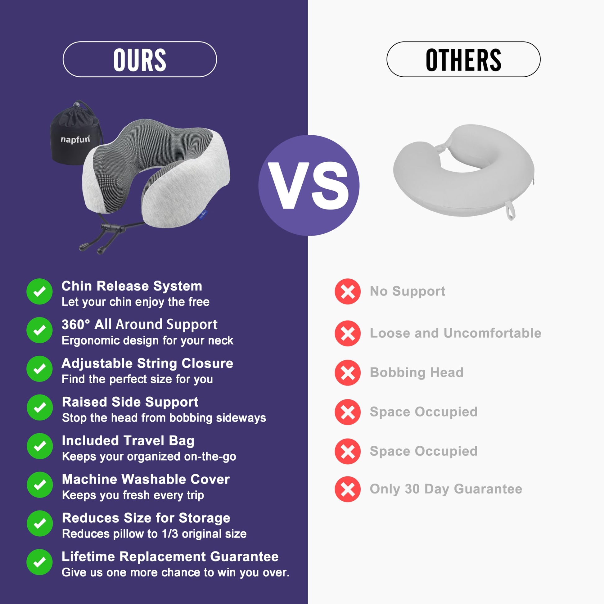 napfun Neck Pillow for Traveling, Upgraded Travel Neck Pillow for Airplane 100% Pure Memory Foam