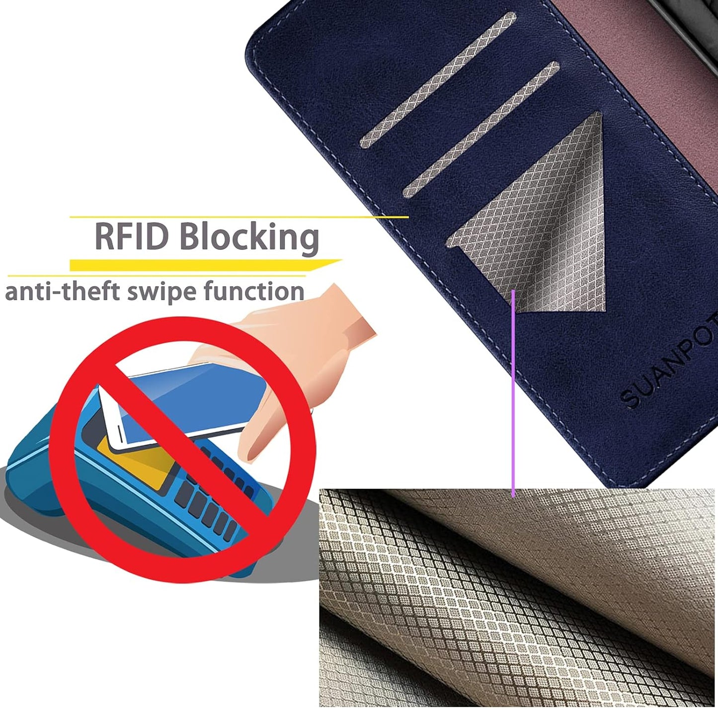SUANPOT Compatible with iPhone 17 Pro Max 6.9" Wallet case with RFID Blocking Credit Card Holder,Flip Book PU Leather Protective Cover Women Men for Apple 17 Pro Max Phone case Blue