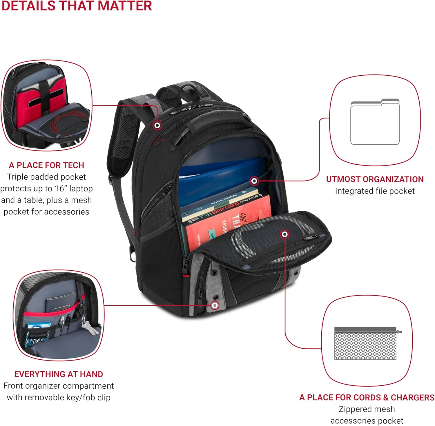 Wenger Synergy Laptop Backpack, Fits 16 Inch Laptop, Men's and Women's Laptop Bag, Black/Grey