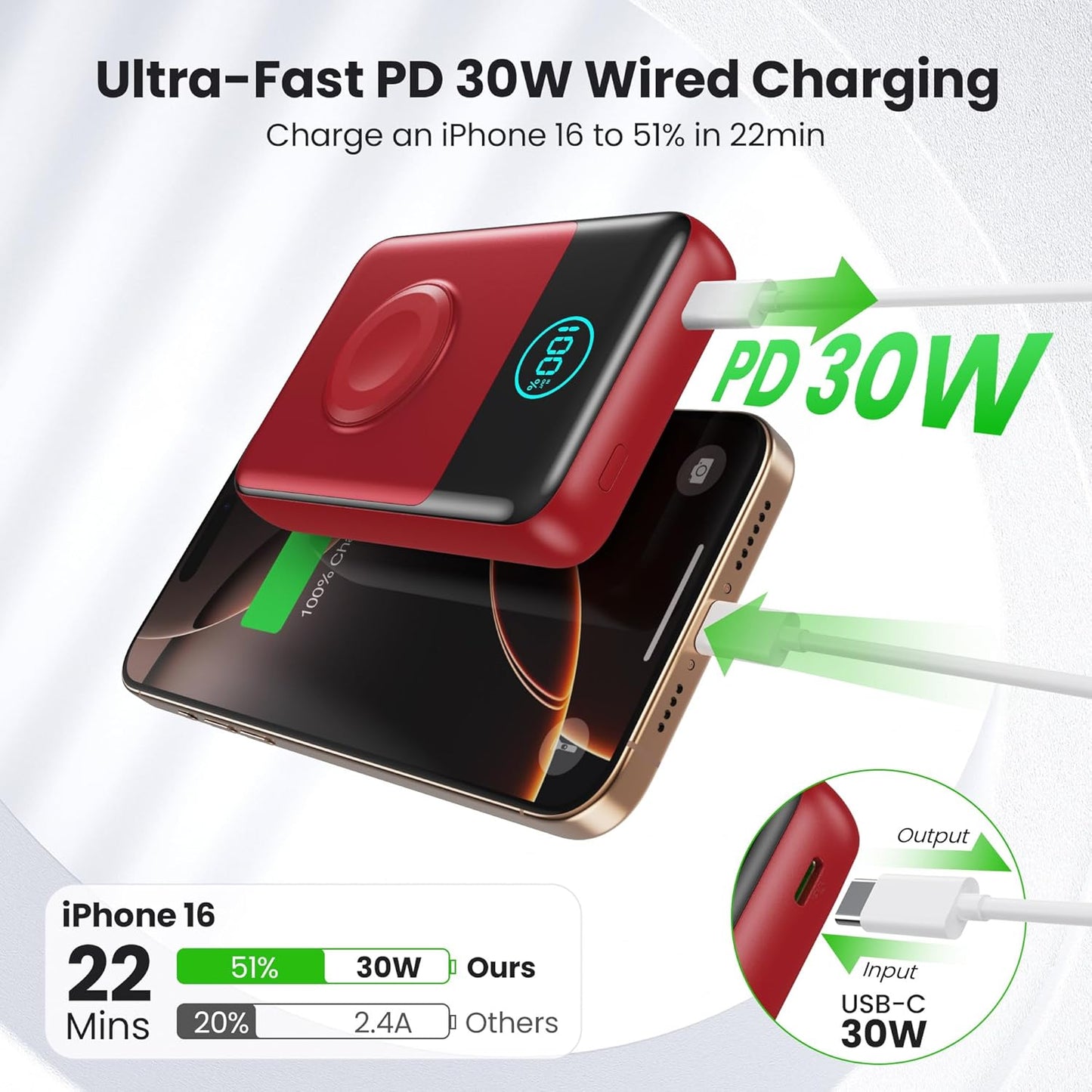 Magnetic Portable Charger for iPhone, 10800mAh Qi2 15W Wireless Power Bank with iWatch Charger,30W PD Fast Charging USB-C Travel Essentials Battery Pack for Magsafe,iPhone 17/16/15/14/13, Apple Watch