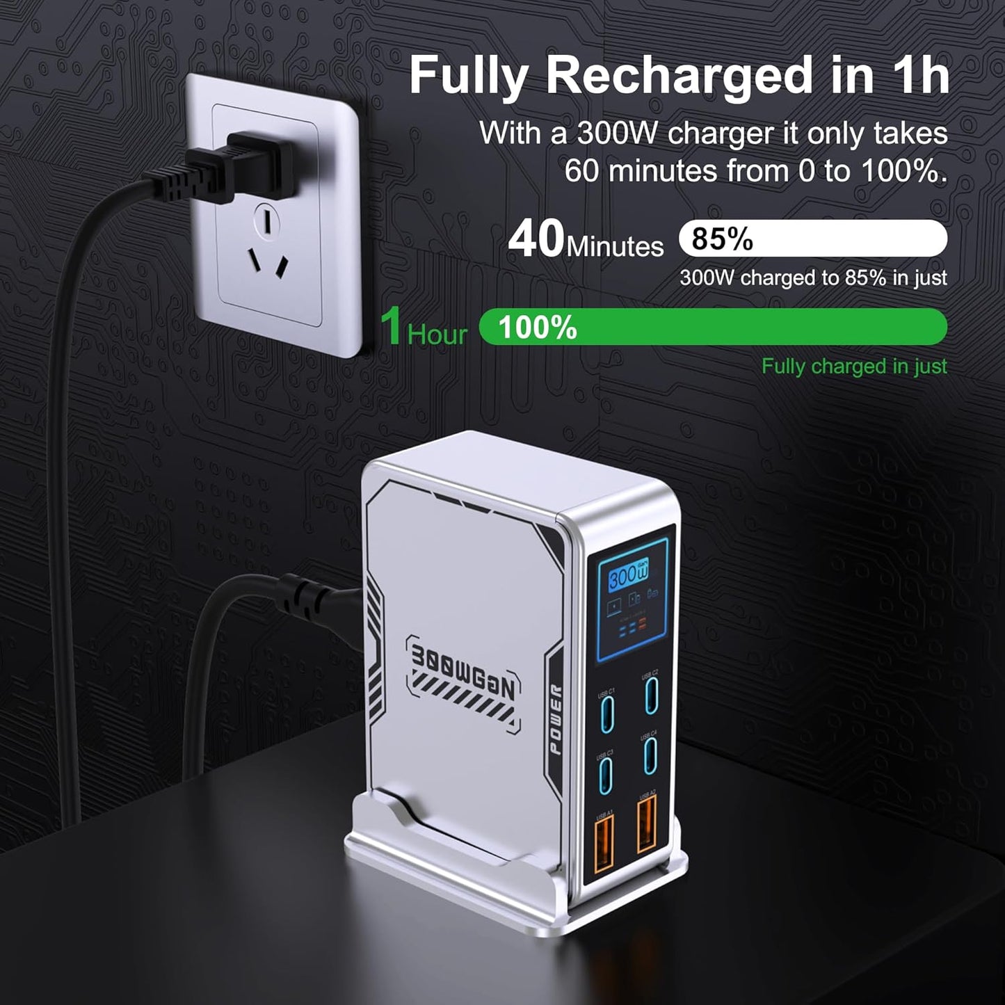 300W USB C Charging Station, GaN Tech 6-Ports(4C+2A) Fast Charger, TFT LCD Power Display, PD3.0 100W PPS 45W QC60W for MacBook Pro/Air, iPhone 16/15/14, iPad, Galaxy S25/S24 and More