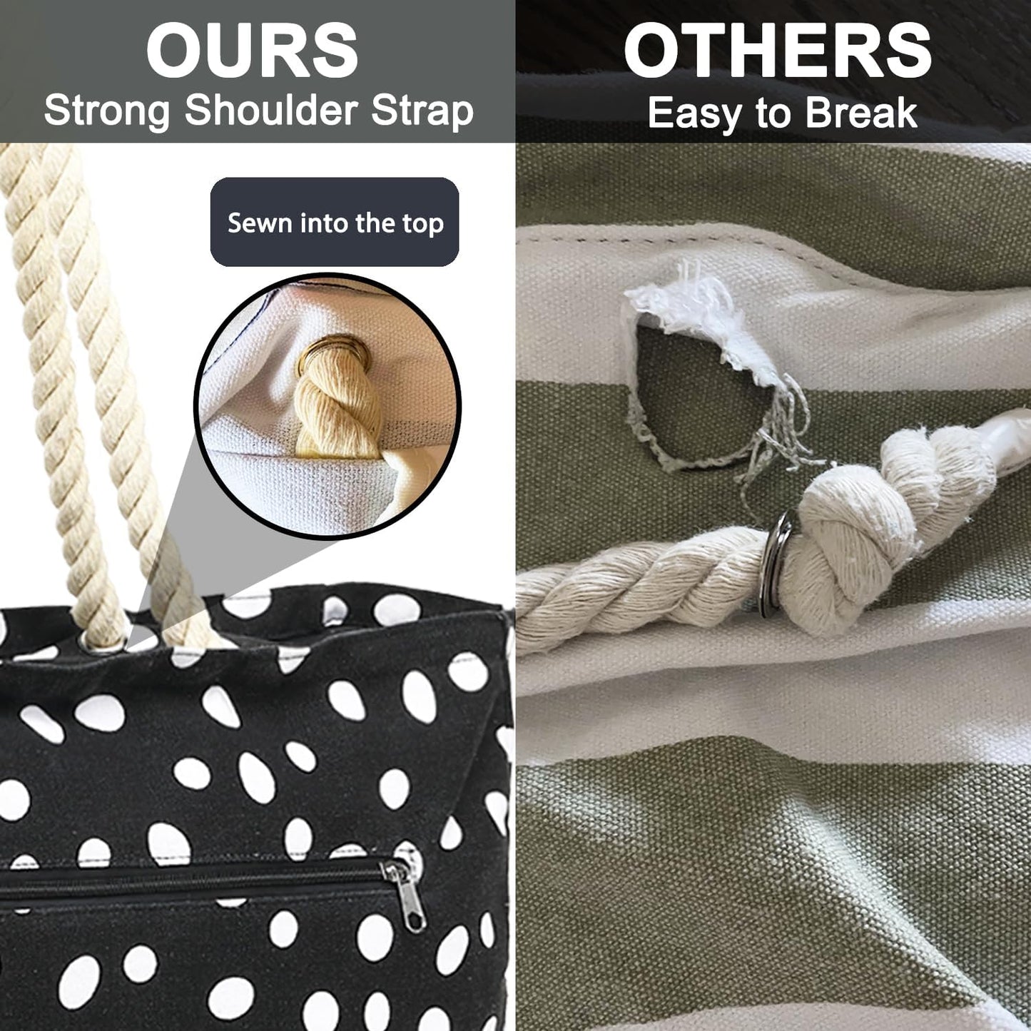 Large Beach Bag for Women, Waterproof Travel Tote Bag with Lunch/Wet Pocket for Weekender, Sandproof, Zipper Closure