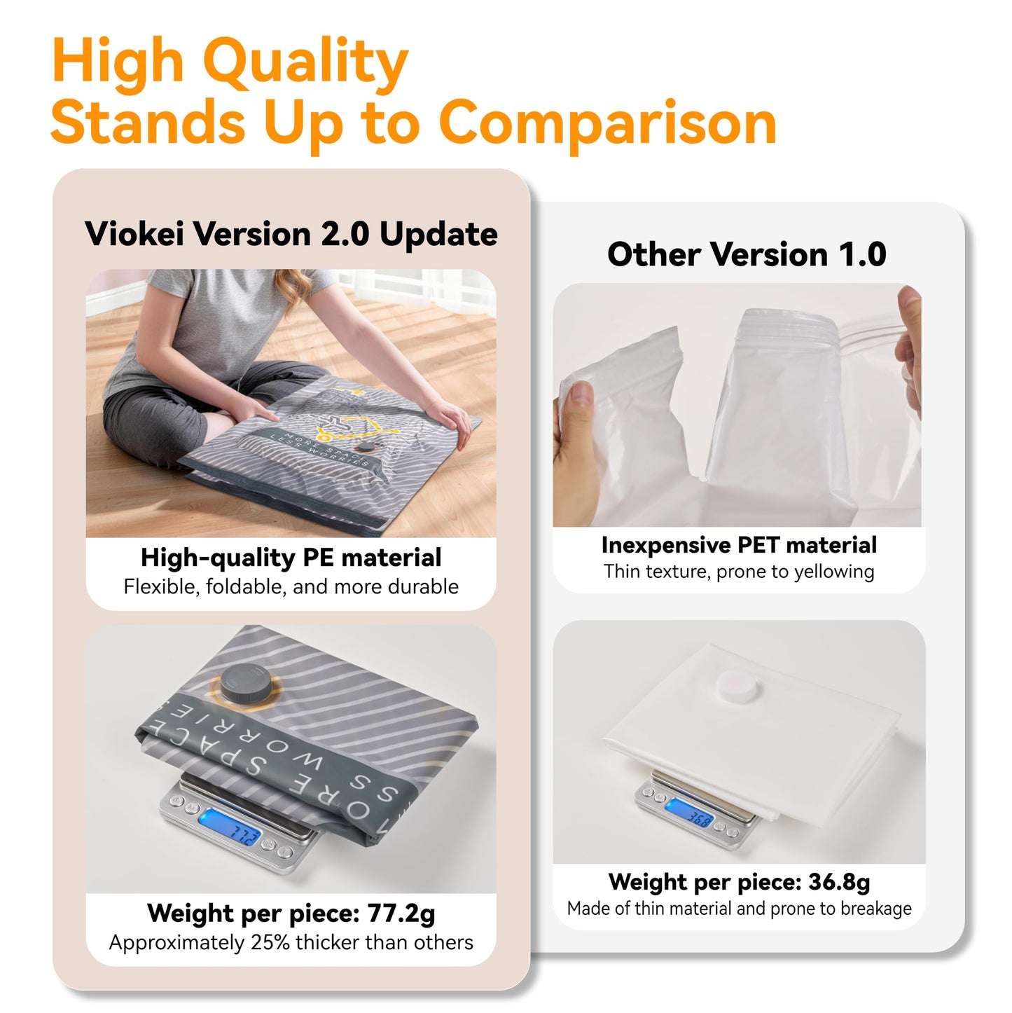 15-Pack Vacuum Bags for Travel with Wireless Rechargeable Pump | Carry-on Size Compression Packing