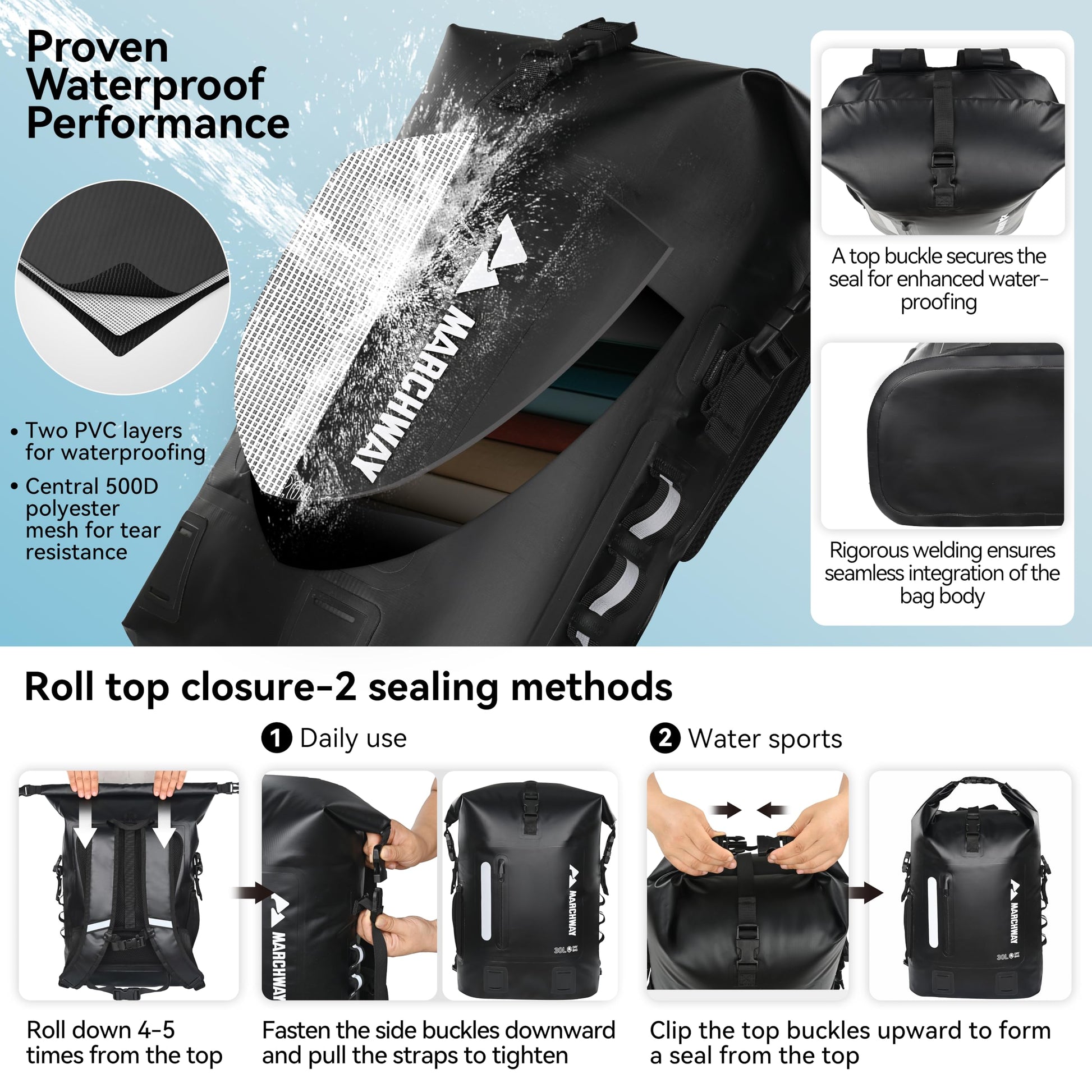 MARCHWAY Roll Top Waterproof Backpack, Floating Dry Bag 20L/30L/45L with Ergonomic Rectangular