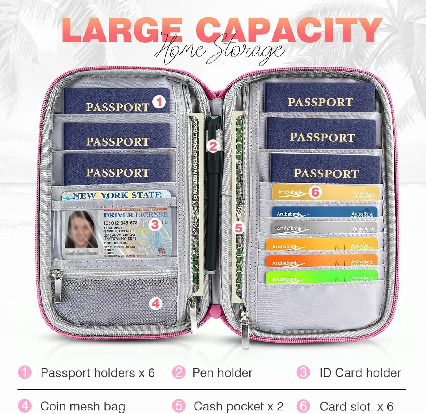 Passport Holder Family, Women Rfid Blocking Passport Wallet, Travel Essentials Premium Wallets, Waterproof Passport Holders Bag for Men Traveling, Travel Document Organizer Credit Cards Case