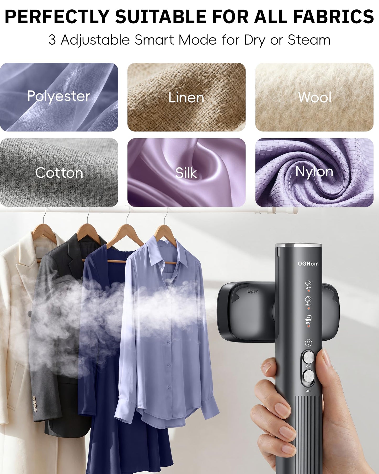 OGHom Steamer for Clothes, 110-240V Travel Steamer & Iron 2 in 1, 1000W Powerful Steam, Portable