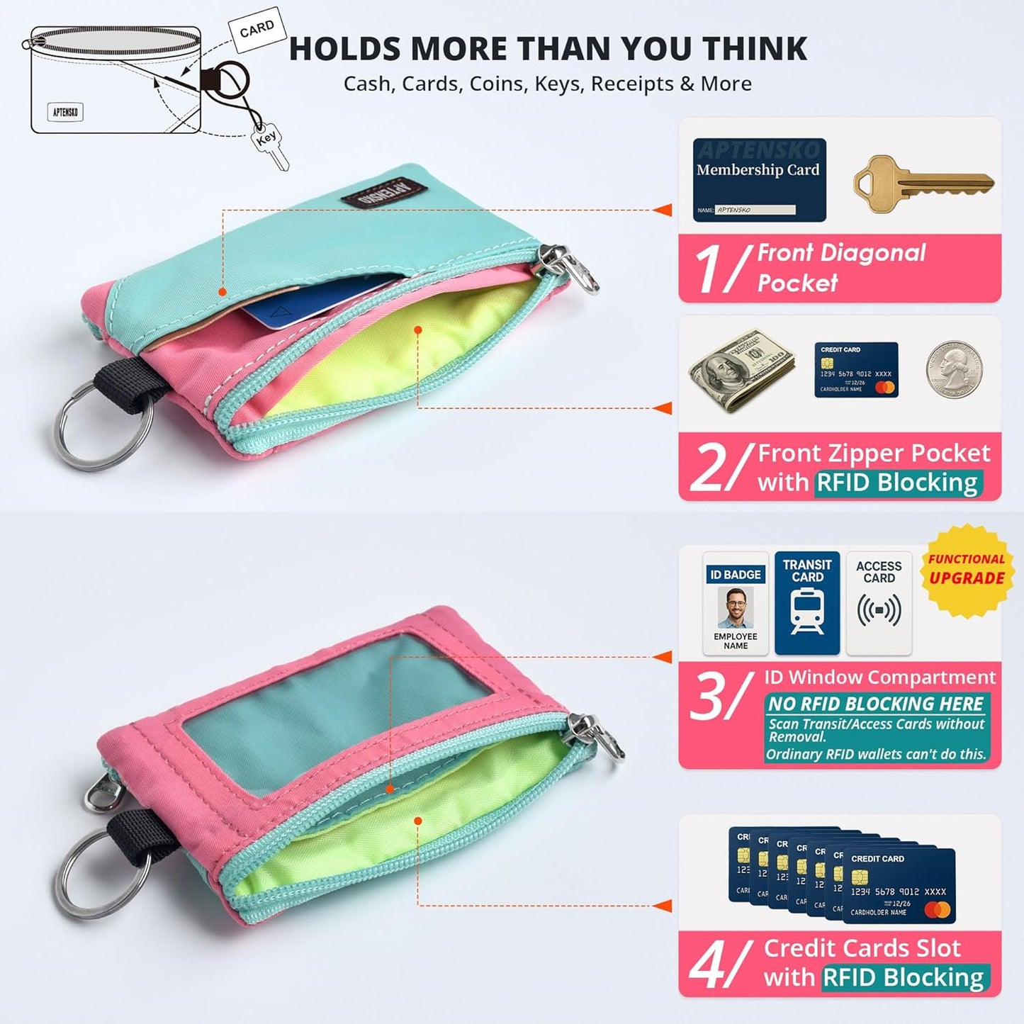 RFID Travel Wallet with Adjustable Lanyard-Zipper Small Wallet with ID Card Holder, Keychain for women&men-Minimalist Slim Waterproof Nylon case for ID, Cash, Key (Mint Aqua+Pink)