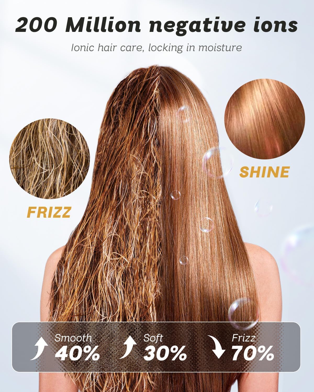 Dual Voltage Hair Dryer, High-Speed Ionic Blow Dryer for Fast Drying, Travel Compact Hair Blow Dryer with Magnetic Curly Diffuser for Home, Portable Hairdryer International 110-240V
