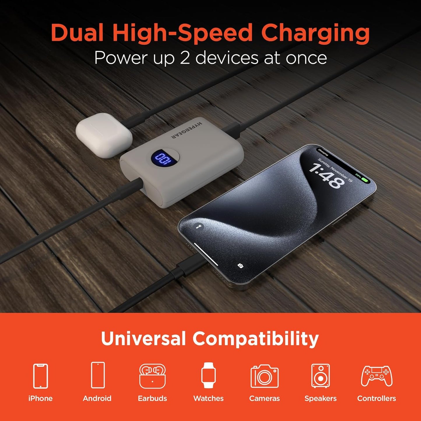 HyperGear Travel Portable Charger Power Bank Pro+, 10,000mAh, 20W USB-C PD Battery Pack Charger, Portable Power Bank Fast Charging Ports, LED Cell Phone Travel Battery Pack Powerbank for iPhone & More