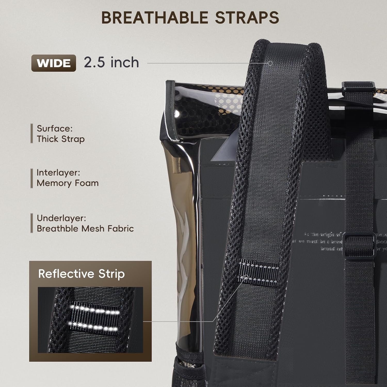 Clear Backpack Heavy Duty Adults 18L Rolltop Backpack Transparent TSA Approved for Travel