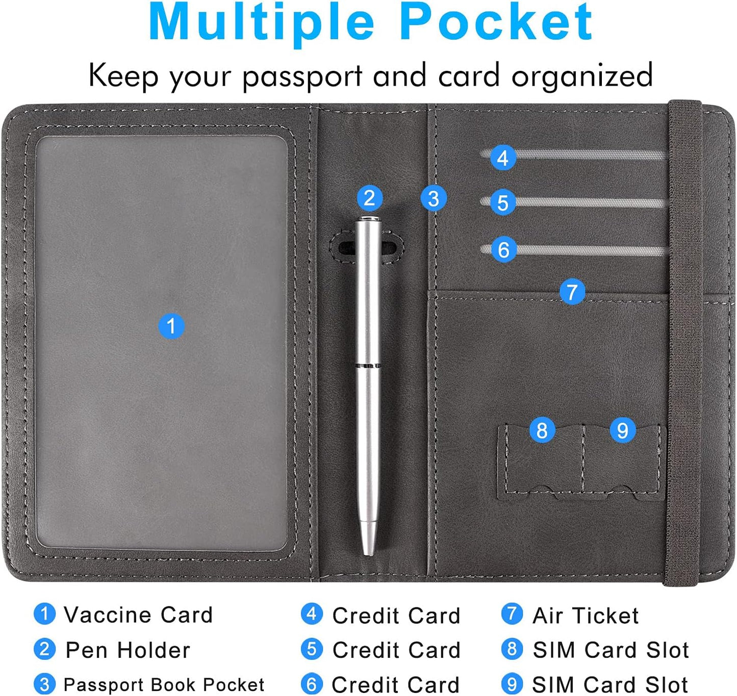 ACdream RFID BLOCKING Passport Holder Travel Wallet - Premium PU Leather Cover Passport book with Card Holder, Pen Slot, Keep Organization, and Travel Essentials for Women and Men - Grey