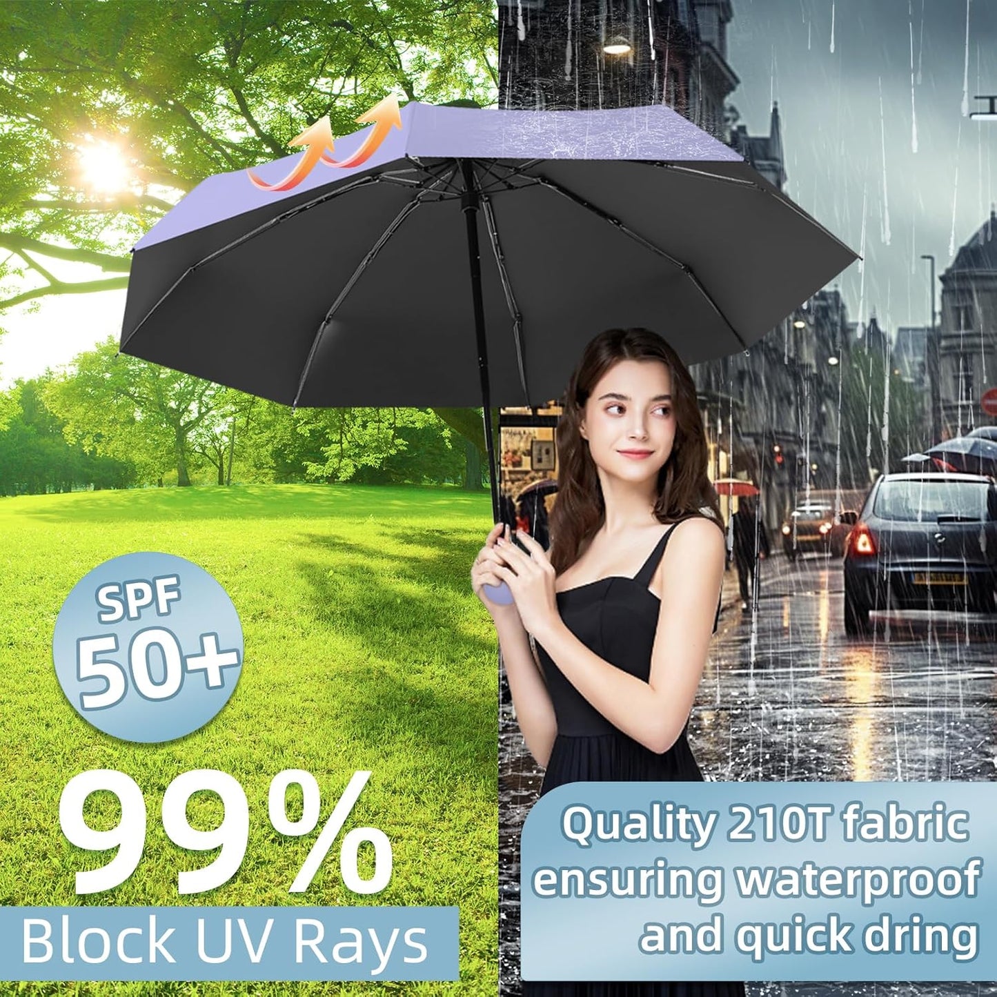 Travel Mini Folding Compact Umbrella with Case, 8 Ribs Lightweight Portable, Small Sun & Rain Pocket Umbrella for Girls and Women