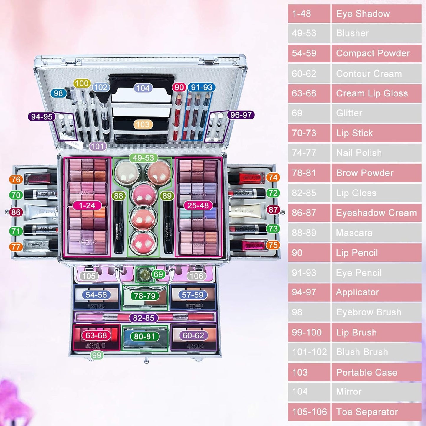 All-in-One Makeup Kit Gift Set Women Full Set Carry All Professional Make up Kit With Makeup Bag Lipgloss Lipstick Concealer Blush Foundation Face Powder Eyeshadow Palette Cosmetic Palette #10