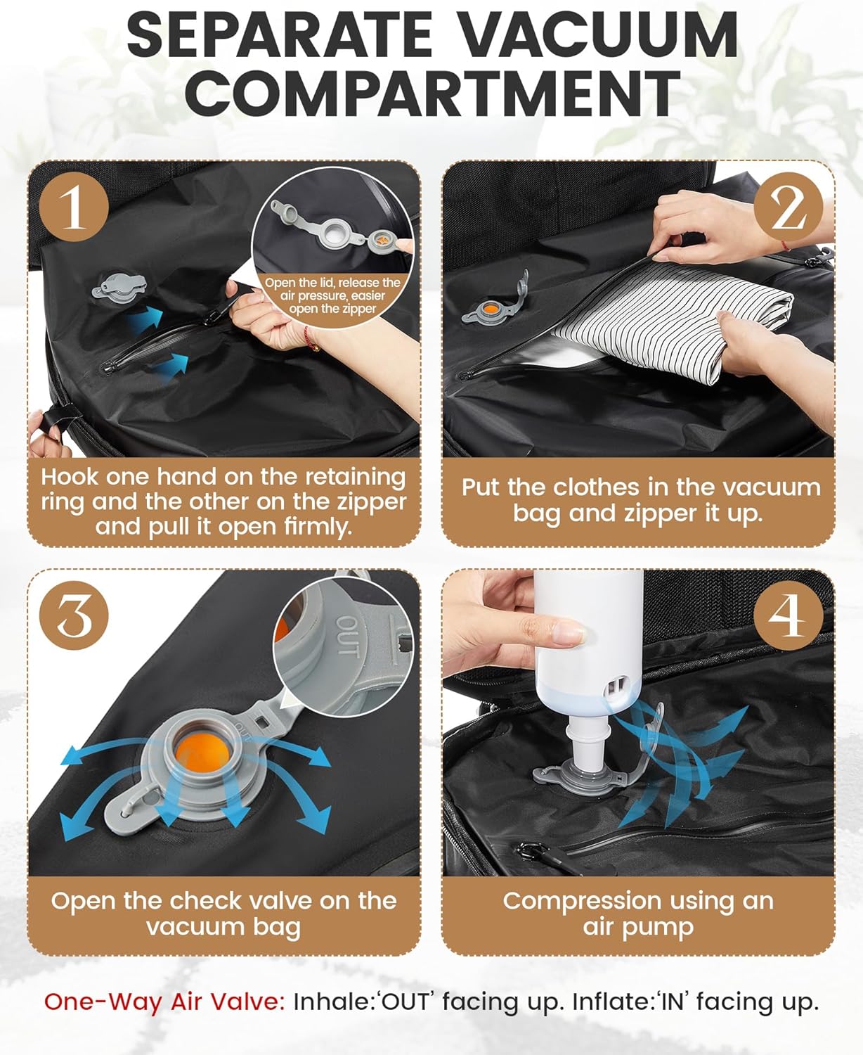 Travel Vacuum Backpack with Garment Bag, Large 18×14×8 Suit Carry on Bags Flight Approved, Personal Item Luggage with Vacuum System, Luggage Daypack Fits 16'' Laptop Travel Essentials, Black