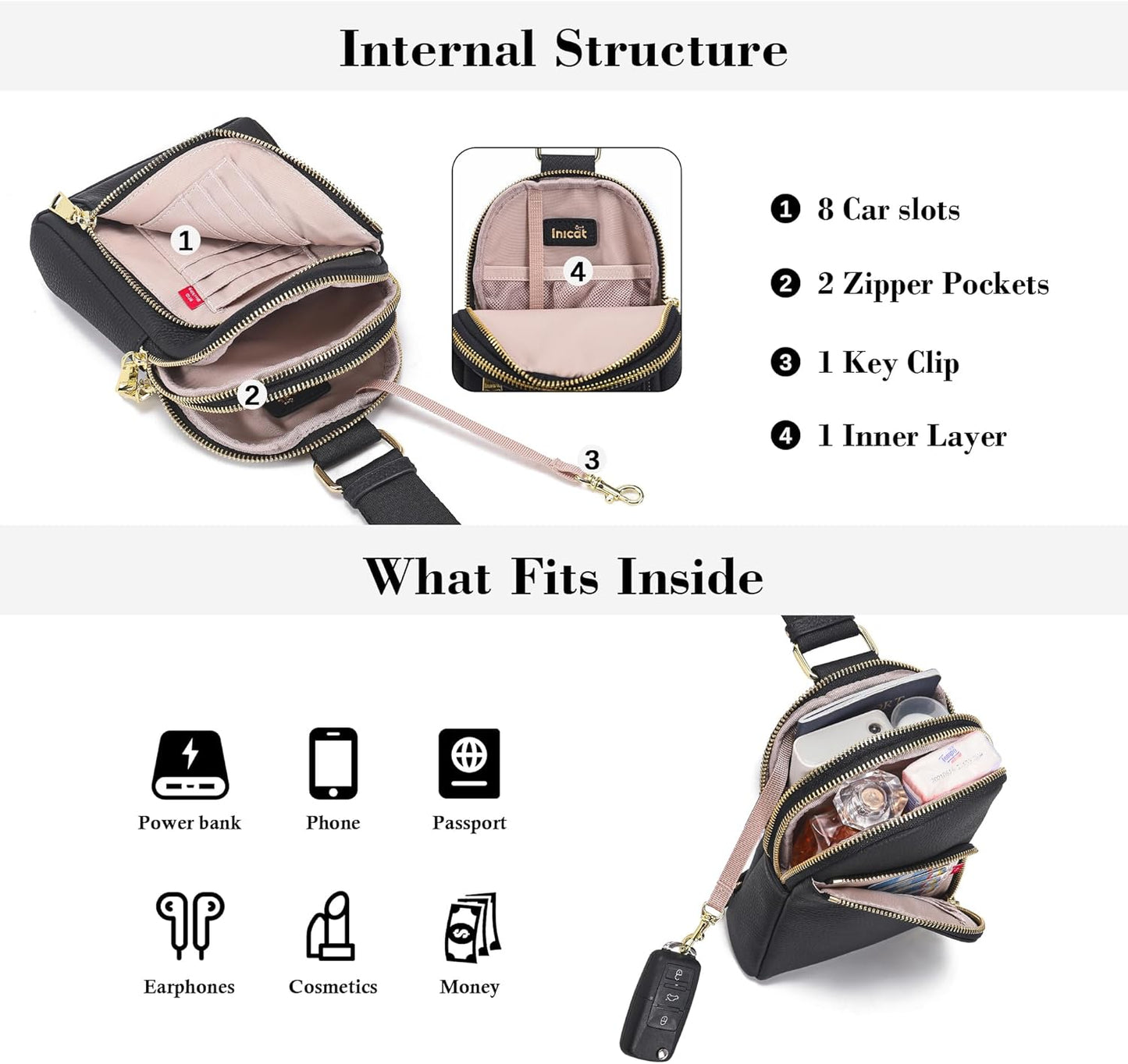 INICAT RFID Blocking Sling Bag Anti Theft Crossbody Bags for Women Travel Fanny Pack Cross Body for Woman Chest Bag