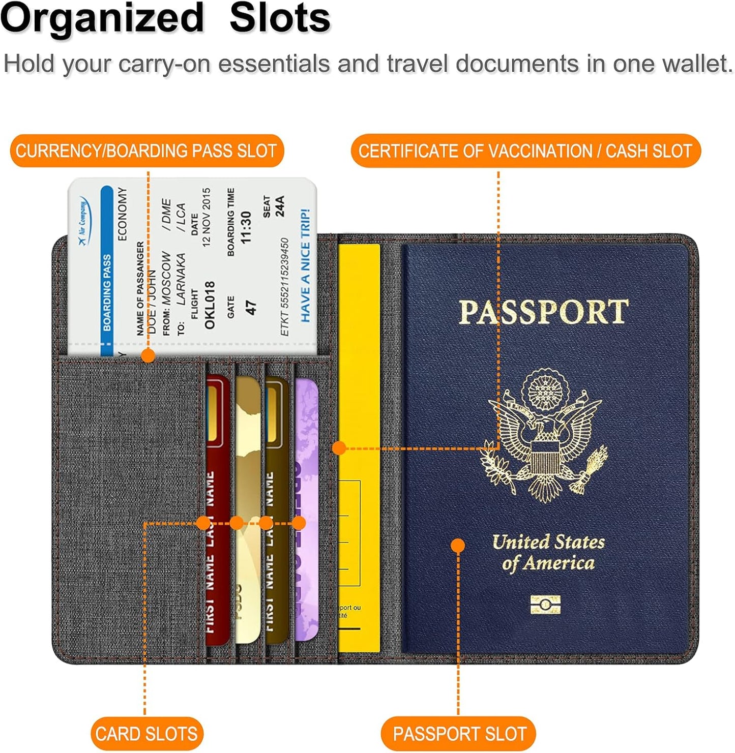 FINTIE Passport Holder, Slim Travel Wallet RFID Blocking Card Case Cover Passport Cover Protector Essentials with Credit Card Slots for Women/Men