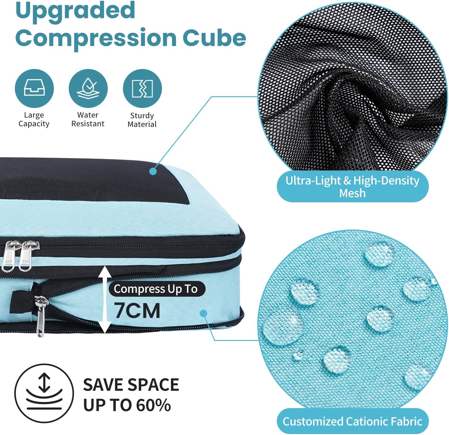 8 Set/6 Set/4 Set Compression Packing Cubes for Travel, Lightweight Vacation Travel Essentials