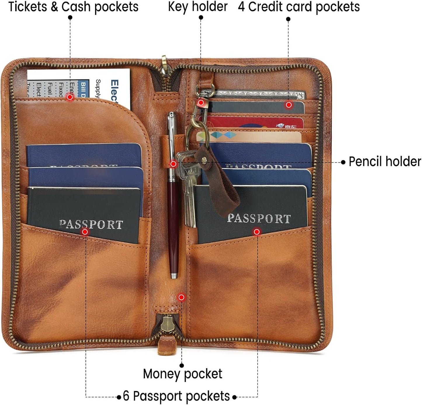 Polare Full Grain Leather Family Travel Passport Wallet and Documents Organizer RFID Blocking Case