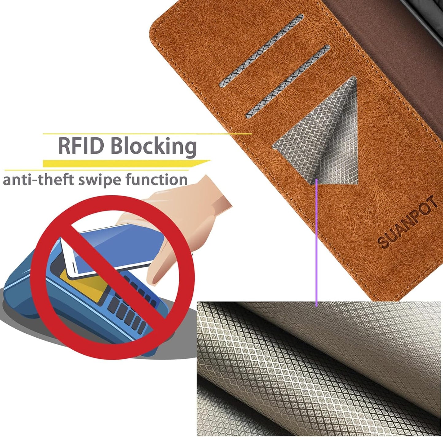 SUANPOT Compatible with iPhone 17 Pro Max 6.9" Wallet case with RFID Blocking Credit Card Holder,Flip Book PU Leather Protective Cover Women Men for Apple 17 Pro Max Phone case Light Coffee