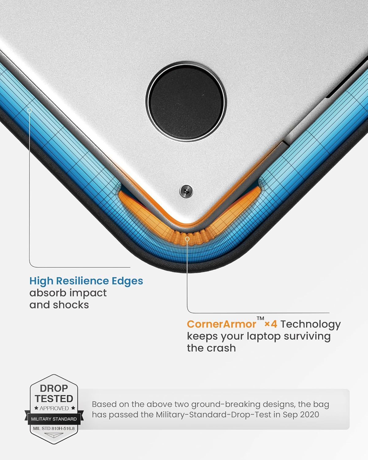 tomtoc 360° Protective Laptop Sleeve for 13.5-14.4 Inch Surface Laptop 6/5/Studio 2/1, Surface