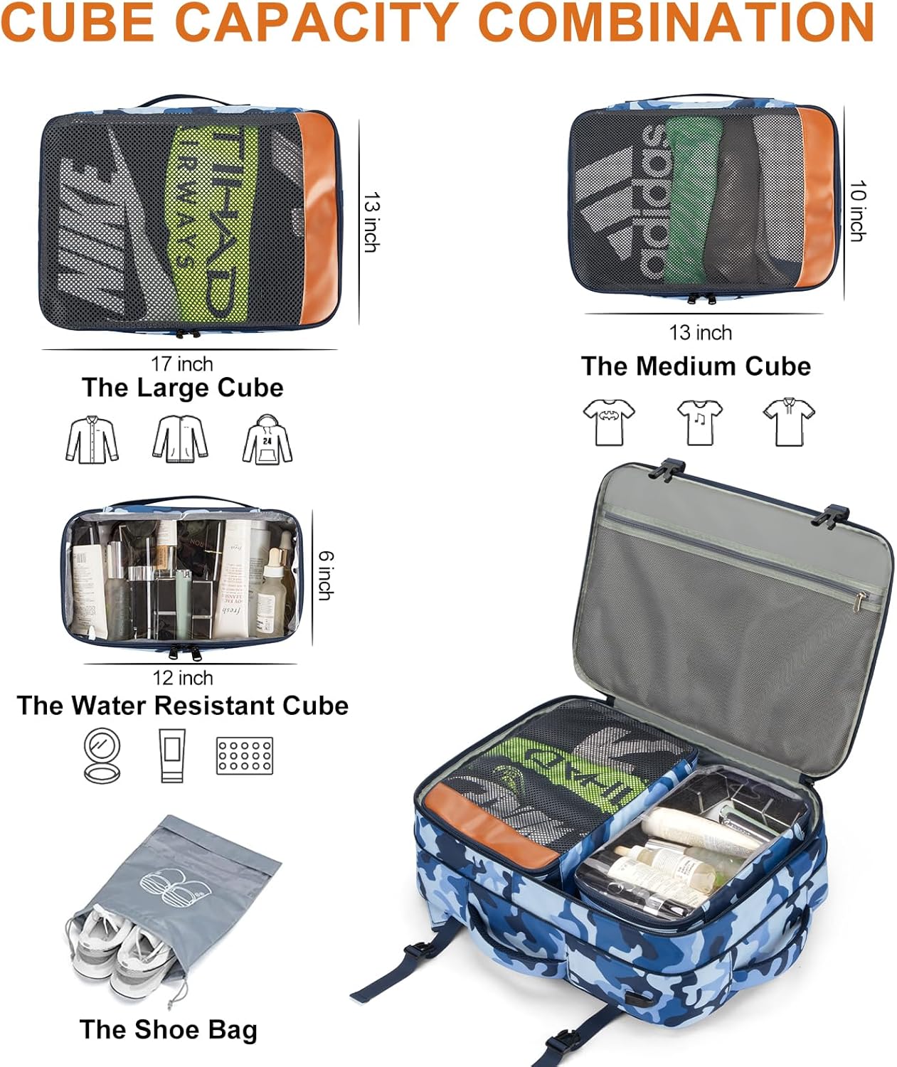 Lumesner Carry on Travel Backpacks, Extra Large 40L Flight Approved for Men & Women,Expandable