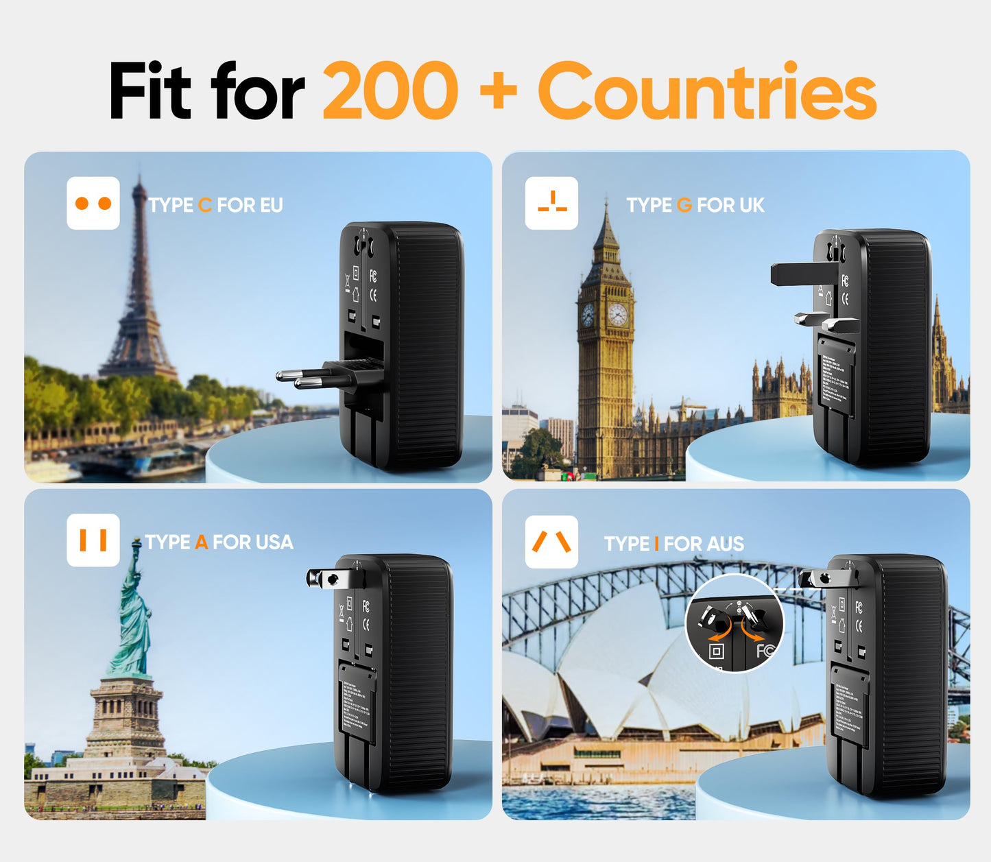 Olcorife Universal Travel Adapter PD25W, European Travel Plug Adapter with 3 USB, International