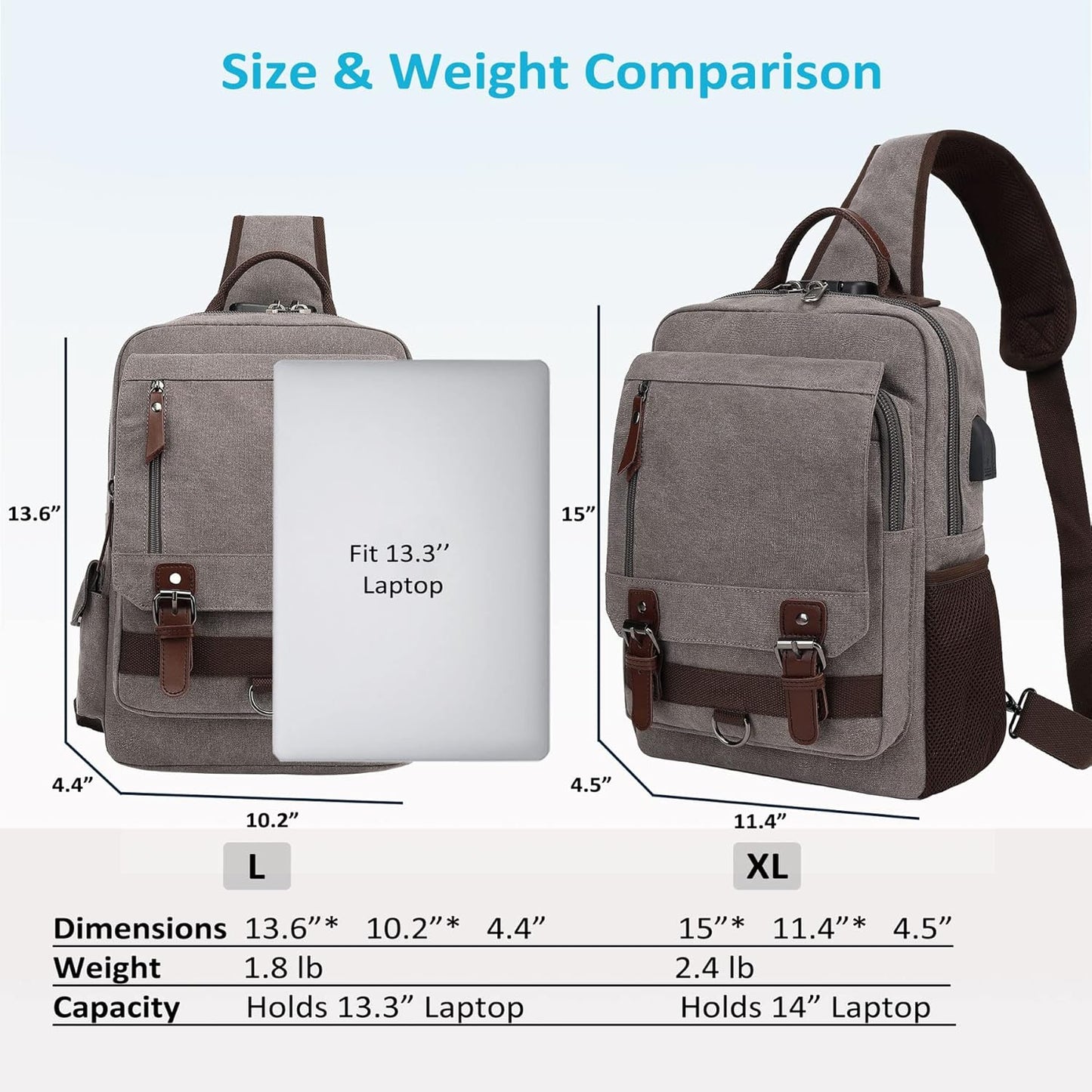 BASICPOWER Laptop Sling Bag for Men Women, Sling Backpack Crossbody Bag Fits 14 inch Computer with USB Port Anti-theft