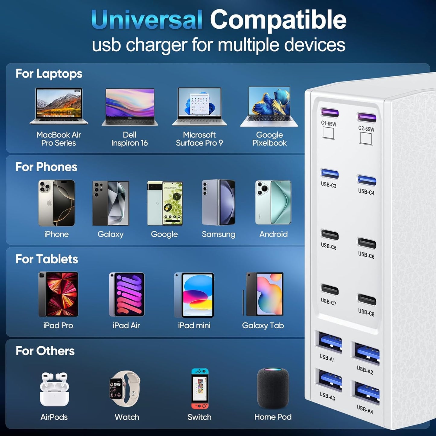 420W USB C Charger Block, 12-Port USB C Charging Station for Multiple Devices, Leather Texture Dual PD 65W Laptop Fast Charger Compatible with MacBook Pro/Air, iPad, iPhone,Galaxy and More, White