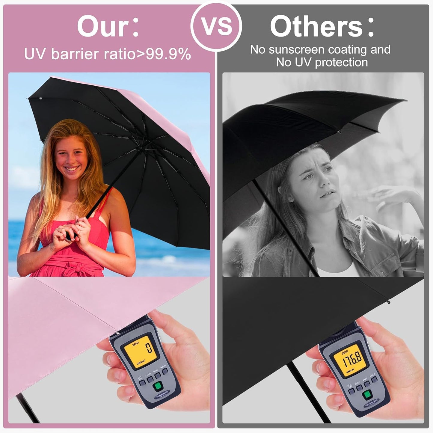 DOFOWOT UV Protection Umbrella for Rain Sun Umbrellas Windproof Anti-Rebound UPF 50+ UV Travel Umbrella Compact for Women Men