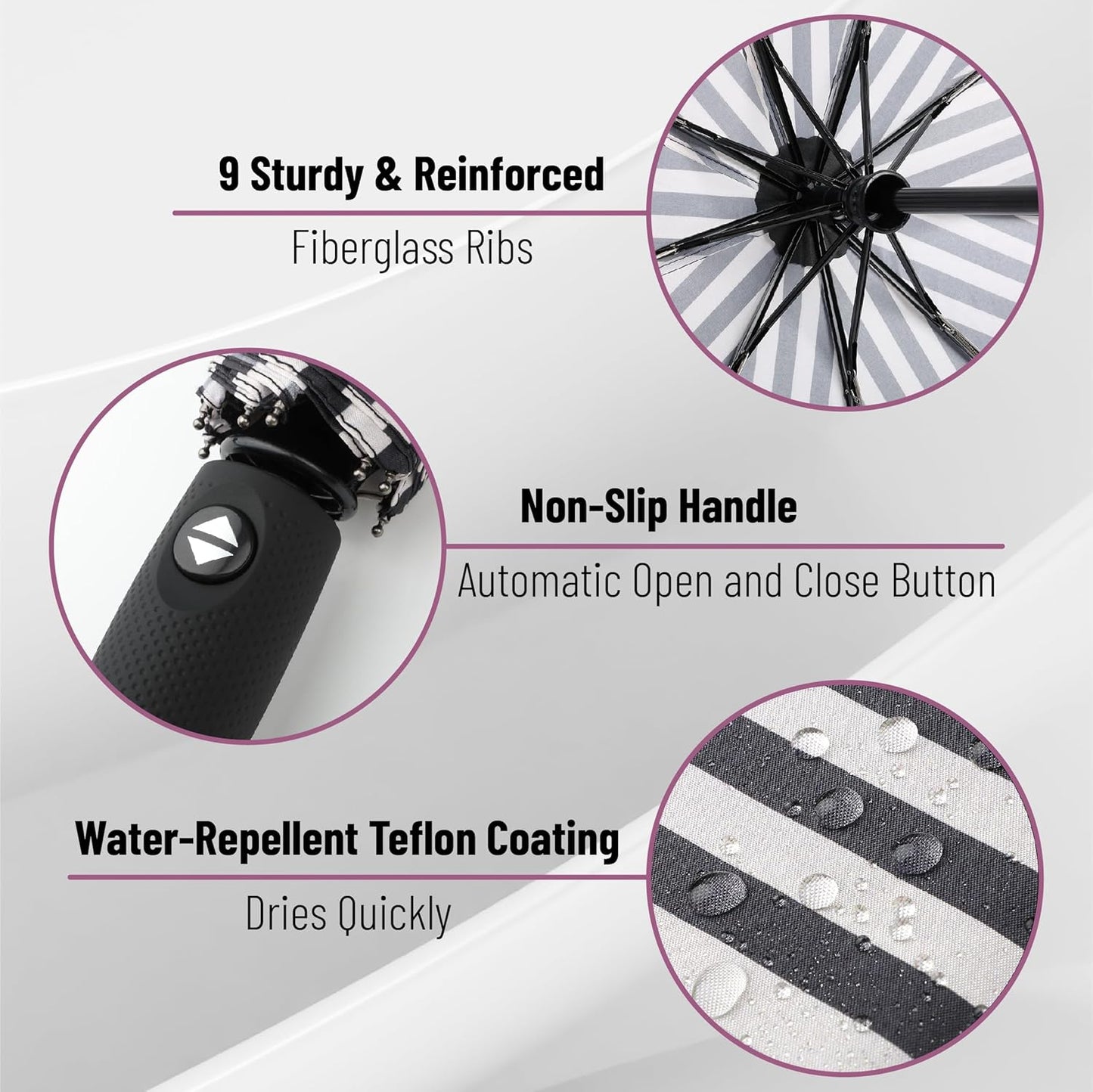 Mr. Pen- Windproof Travel Umbrella, Automatic Umbrellas for Rain, Compact