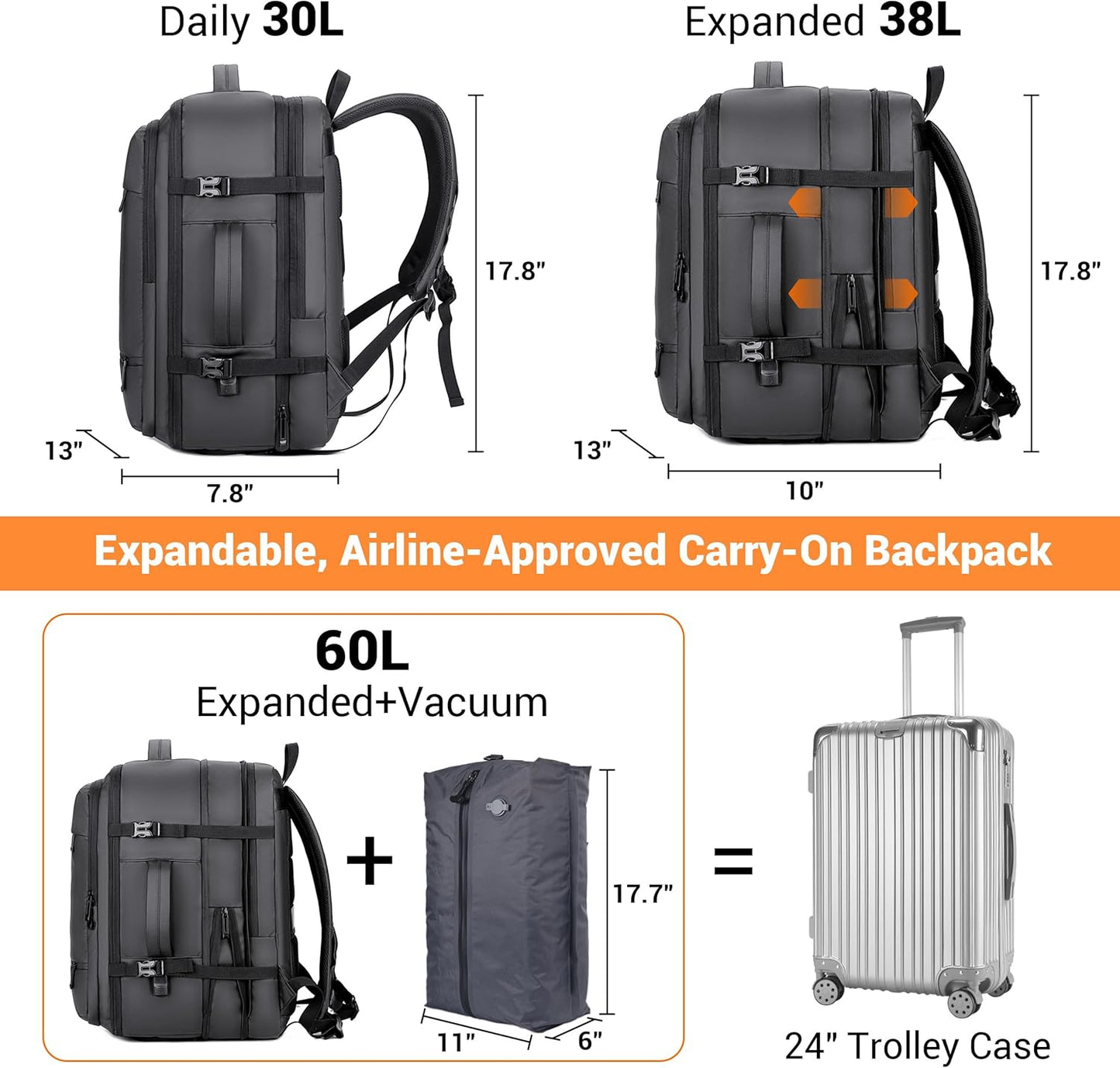 Vacuum Seal Backpack for Travel with Pump, 60L Expandable Backpack with Detachable Vacuum Compression Bag Waterproof Carry On Large Travel Bag for Airline Laptop Backpack with Shoe Compartment Gray
