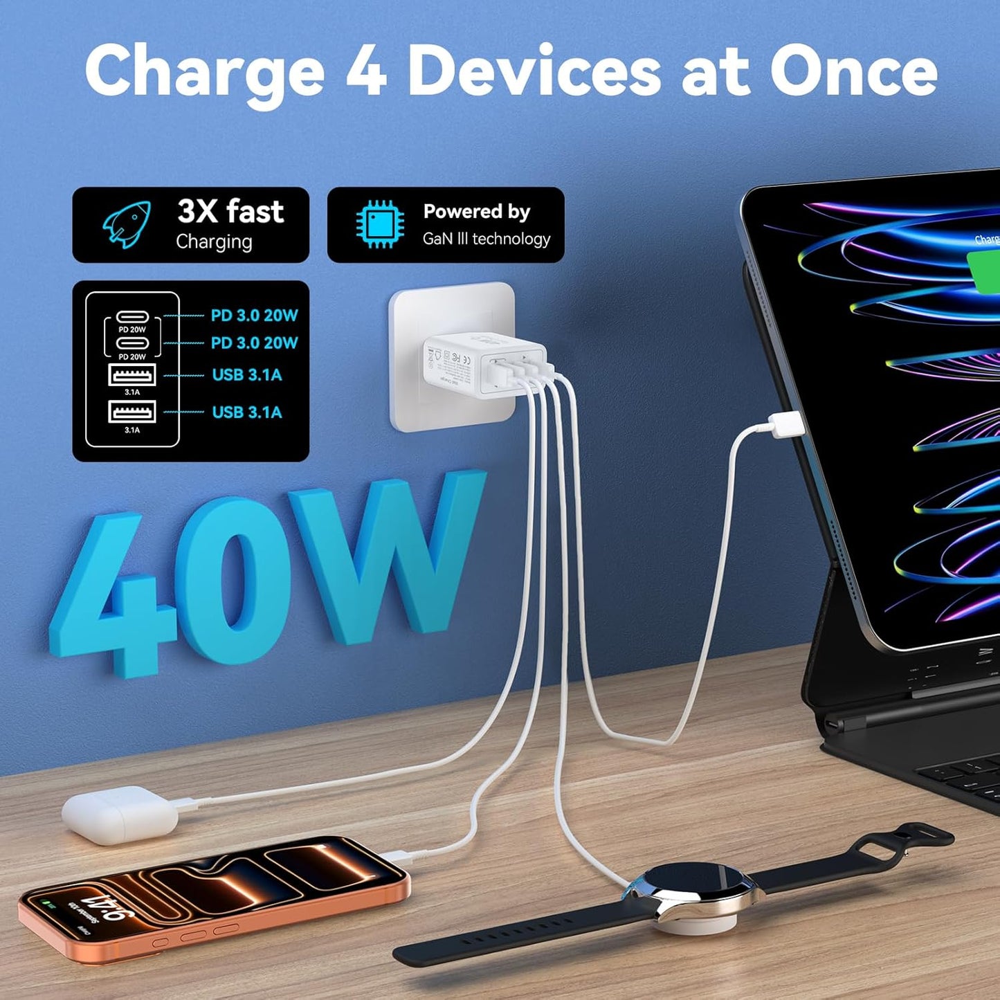 USB C Charger Block, 40W 4 Ports Type C Charger Fast Phone Charging Cubes USBC Plugs for Wall Outlet Brick Power Adapter Box for iPhone 16/15/14/13/12/11 Pro Max, iPad, Galaxy, Pixel, 2Pack