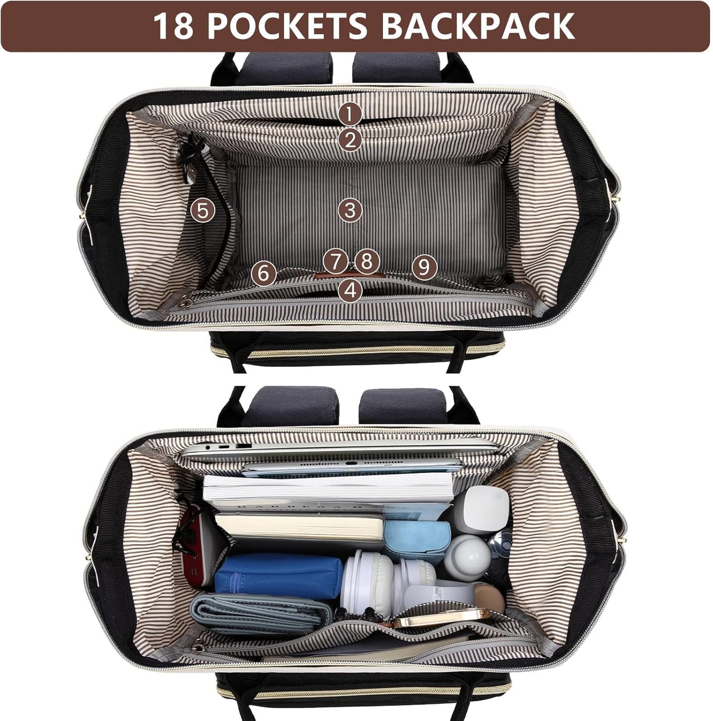 Backpack for Women Work Bags: 15.6 inch Laptop Backpack Purse Backpacks with USB Charger College