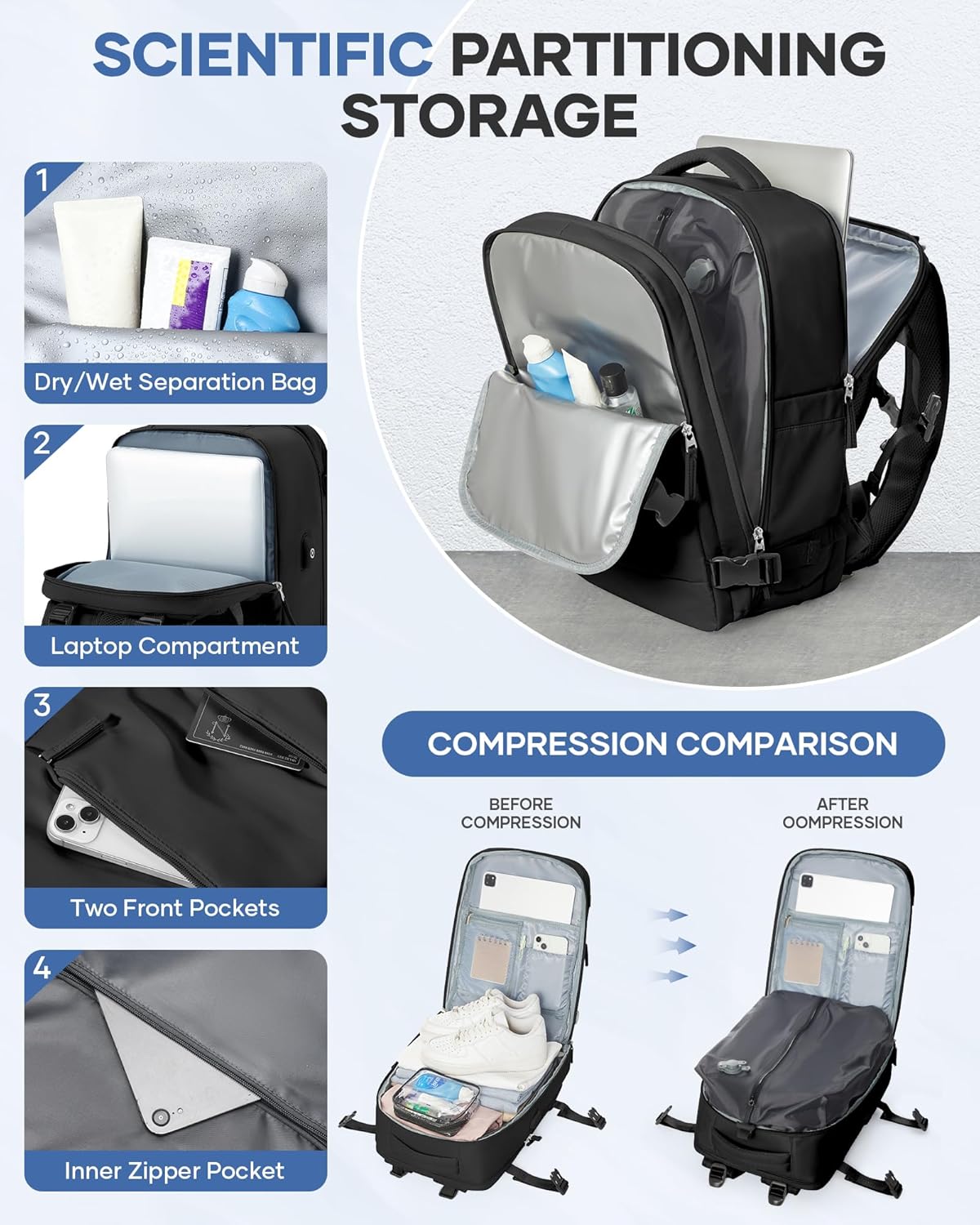 Vacuum Backpack Travel with Pump,Large Travel Backpack with Vacuum System,Mochila compresion al vacio,Flight Approved 18x14x8,Waterproof Carry on Personal Item Laptop Backpacks,Black