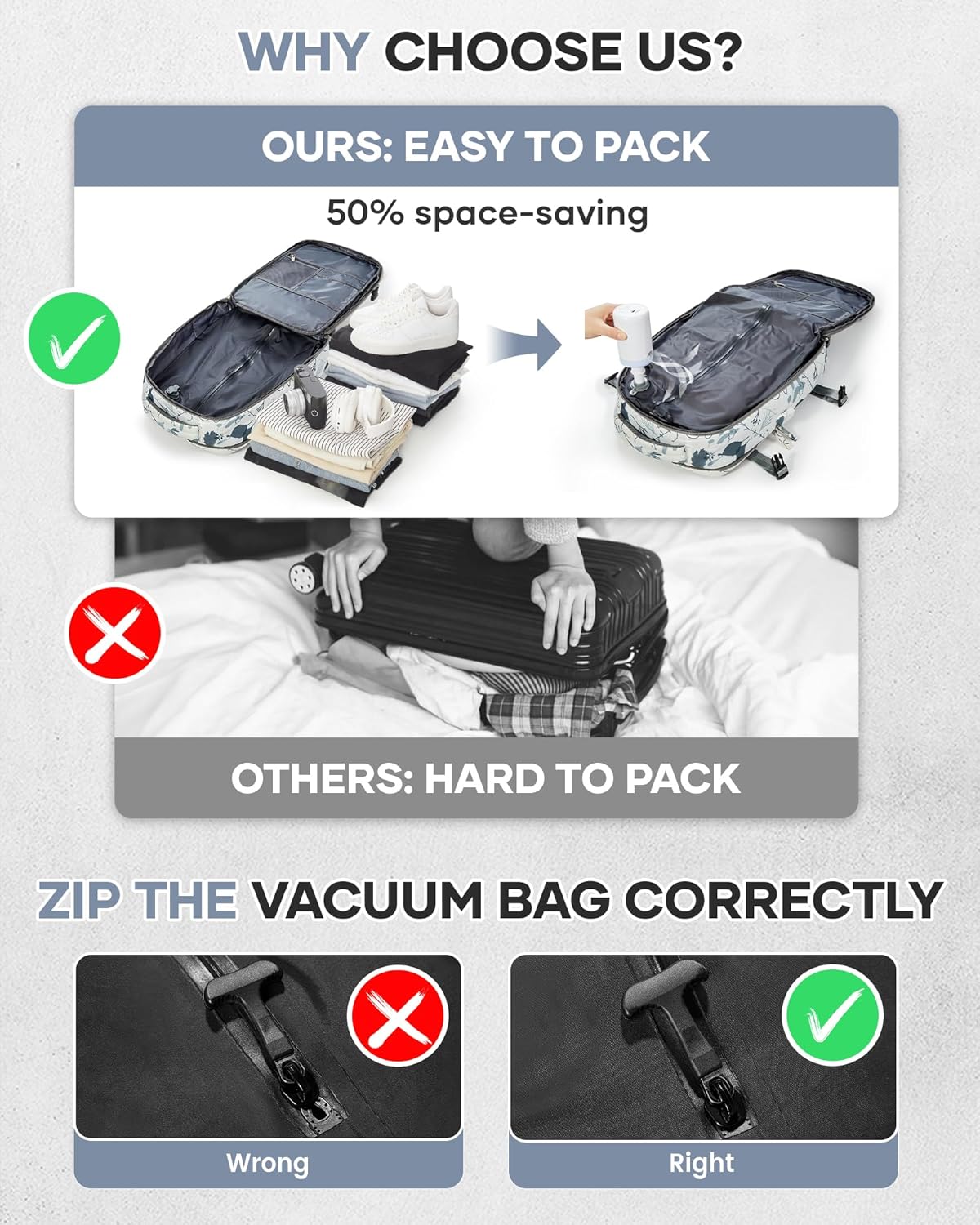 WONHOX Large Travel Backpack Carry on Flight Approved Laptop Work Business Backpack for Women Men Mochila de Viaje