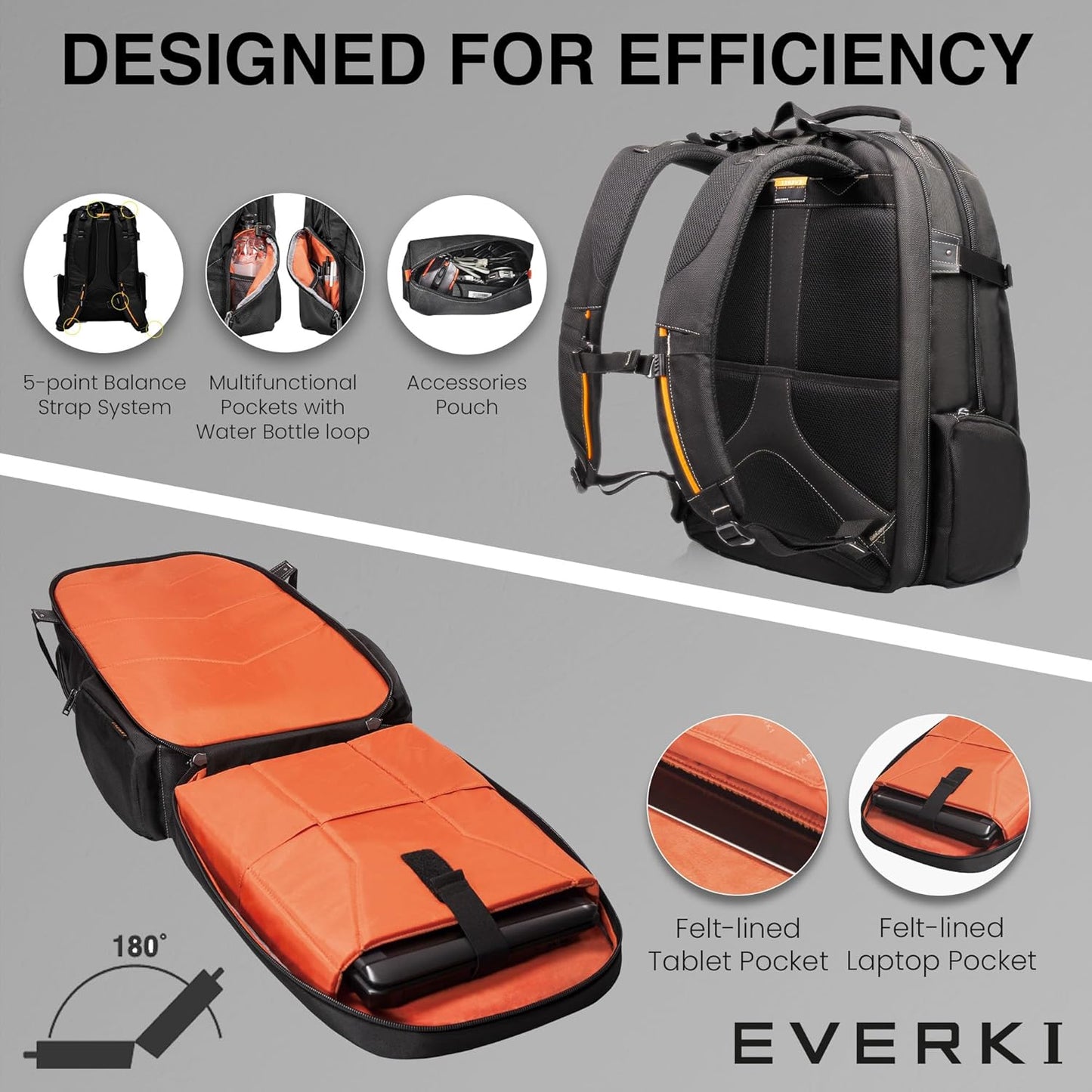 EVERKI Business 120 Laptop Backpack with Rain Cover, 40L Capacity, Large Compartment for Laptops Up to 18.4", 180° Fold-Out Design, Padded Pocket, Durable Design with Multiple Pockets – EKP120 - Black