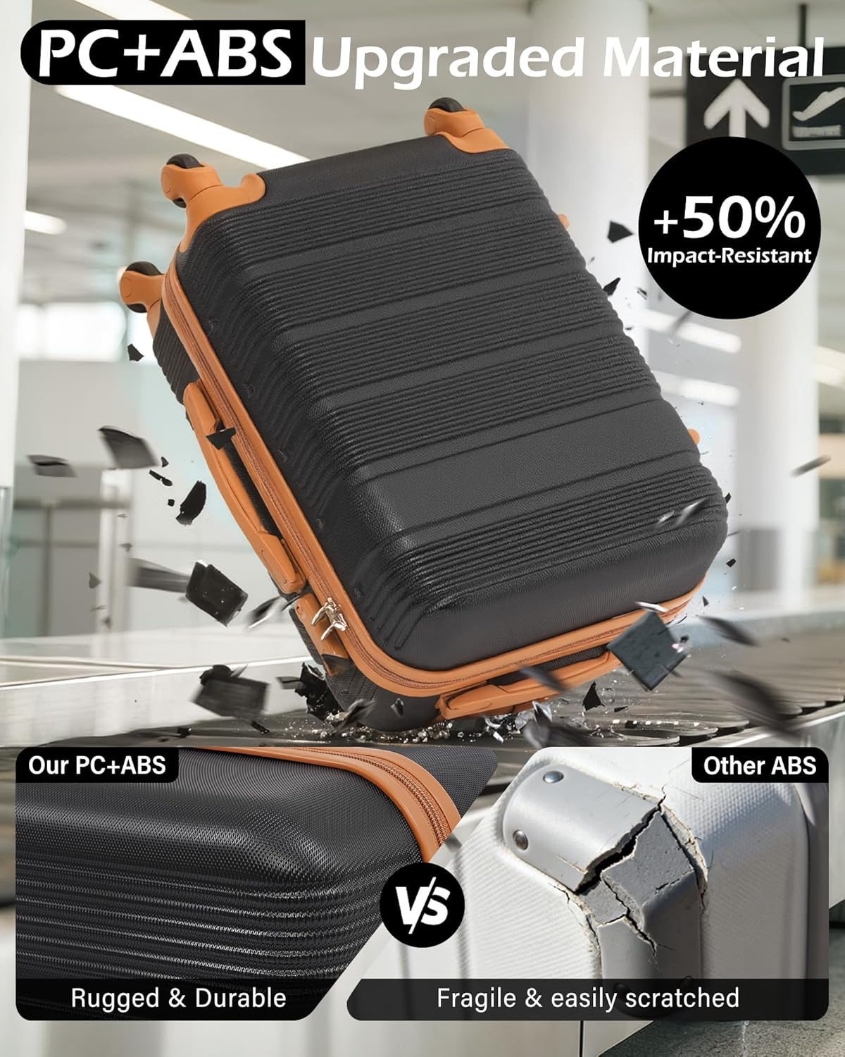LONG VACATION 3 Piece Carry On Luggage Set 20 Inch Suitcase with Spinner Wheels, ABS+PC Hardshell