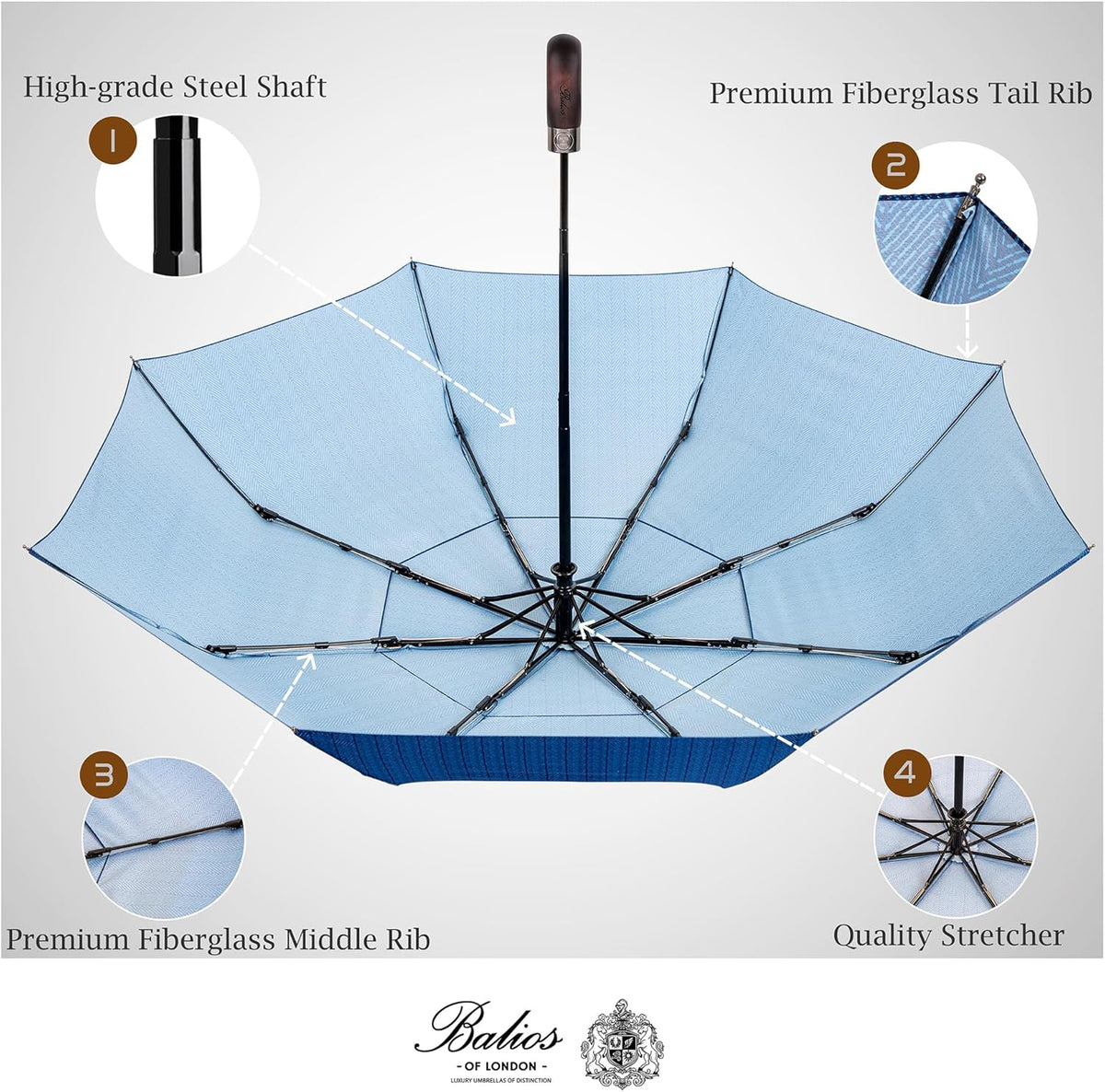 Balios Travel Folding Umbrella with Real Wood Handle Auto Open Close Vented Windproof Canopy