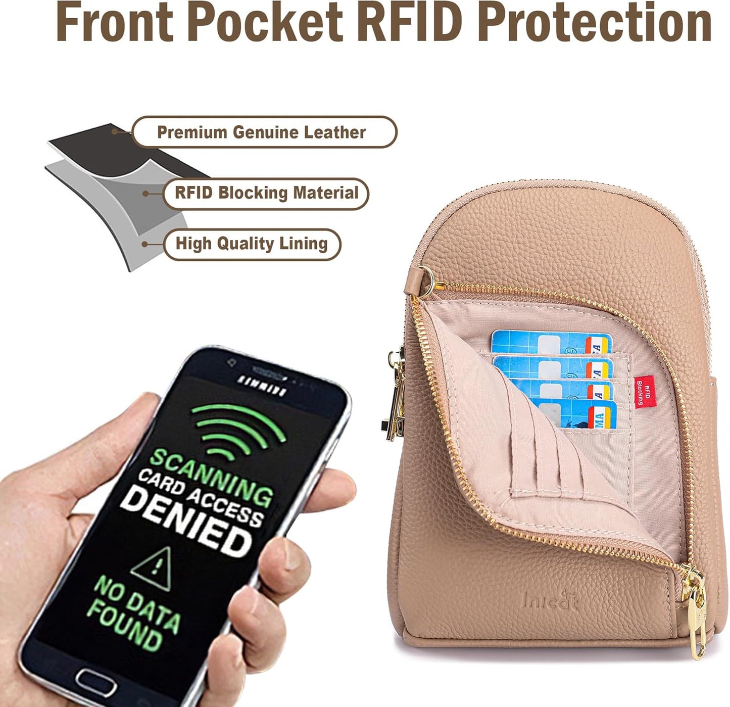 INICAT RFID Blocking Sling Bag Anti Theft Crossbody Bags for Women Travel Fanny Pack Cross Body for Woman Chest Bag