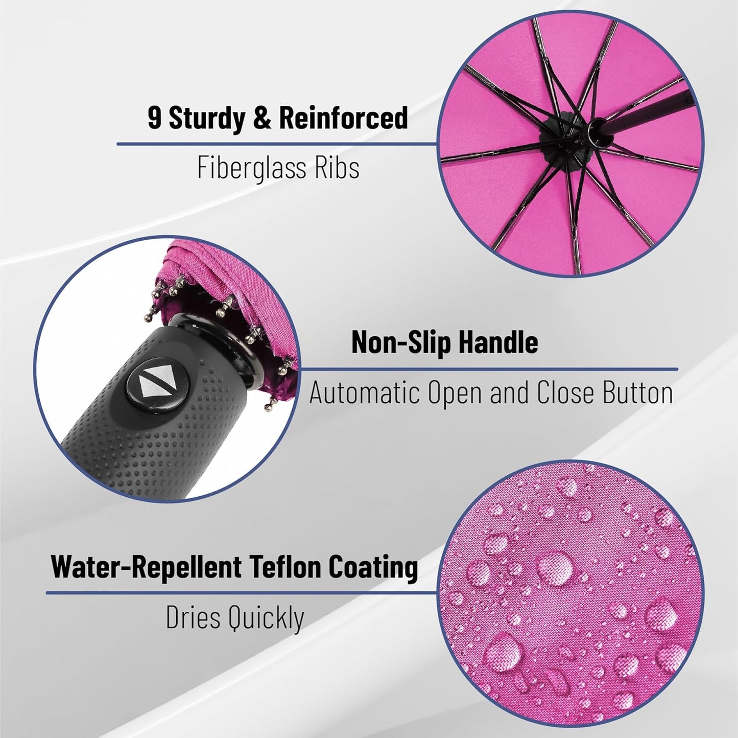 Mr. Pen- Windproof Travel Umbrella, Automatic Umbrellas for Rain, Compact