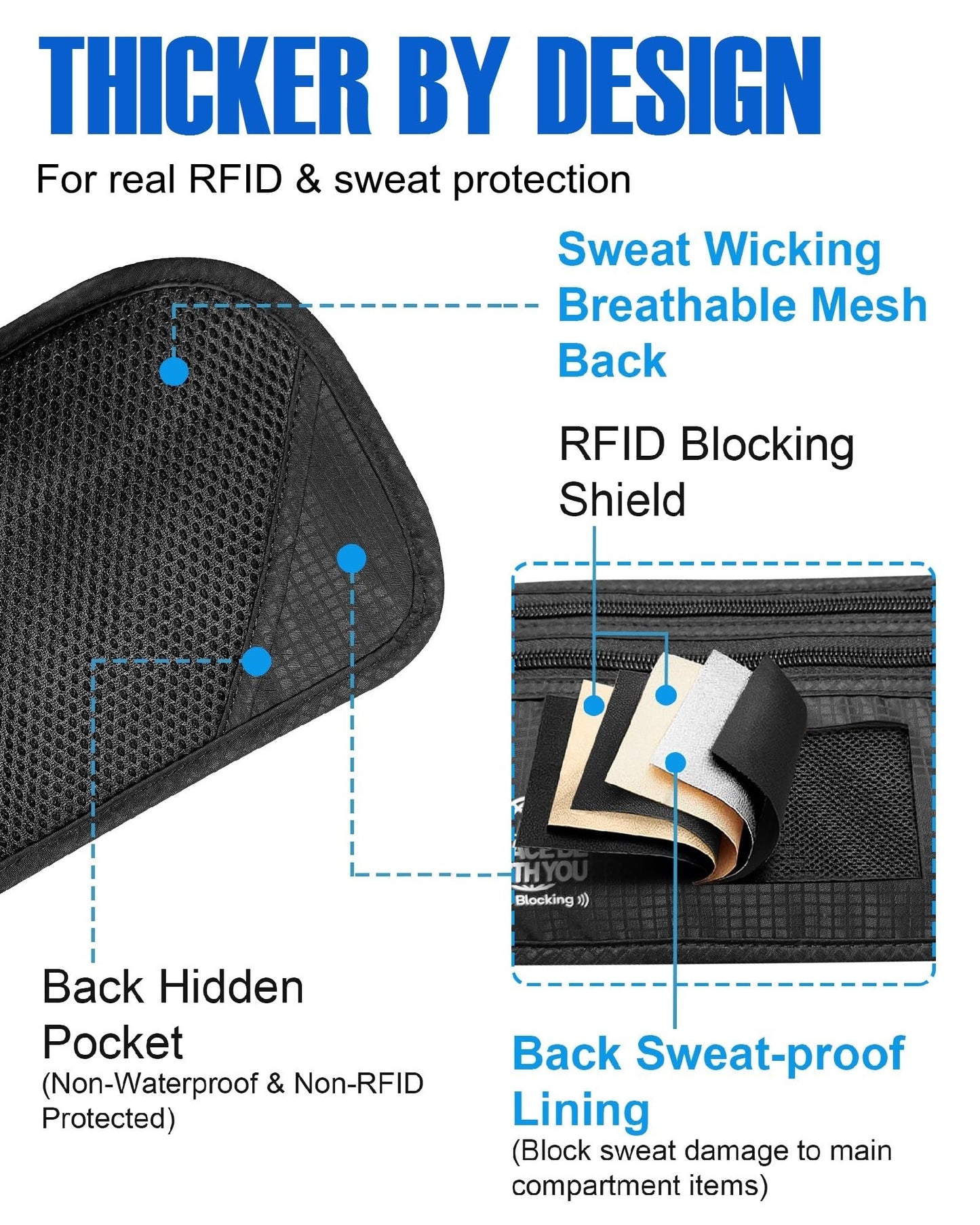 Money Belt for Travel, Passport Holder, RFID Blocking, Sweat-Proof, Black