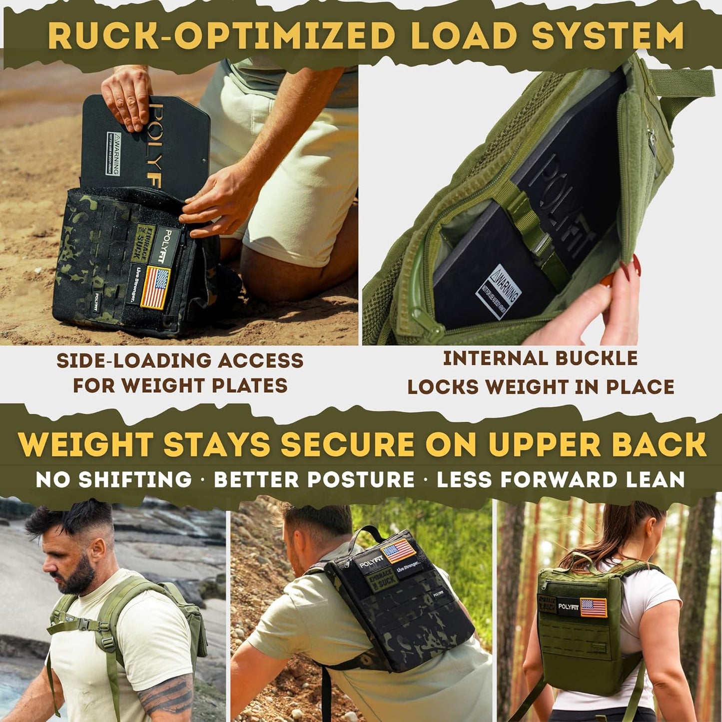 Polyfit Rucking Backpack 2.0 - Weighted Ruck Pack for Weight Plates - Patent Pending Side-Loading Rucksack for Walking, Running, Rucking, Strength and Endurance Training - Camo